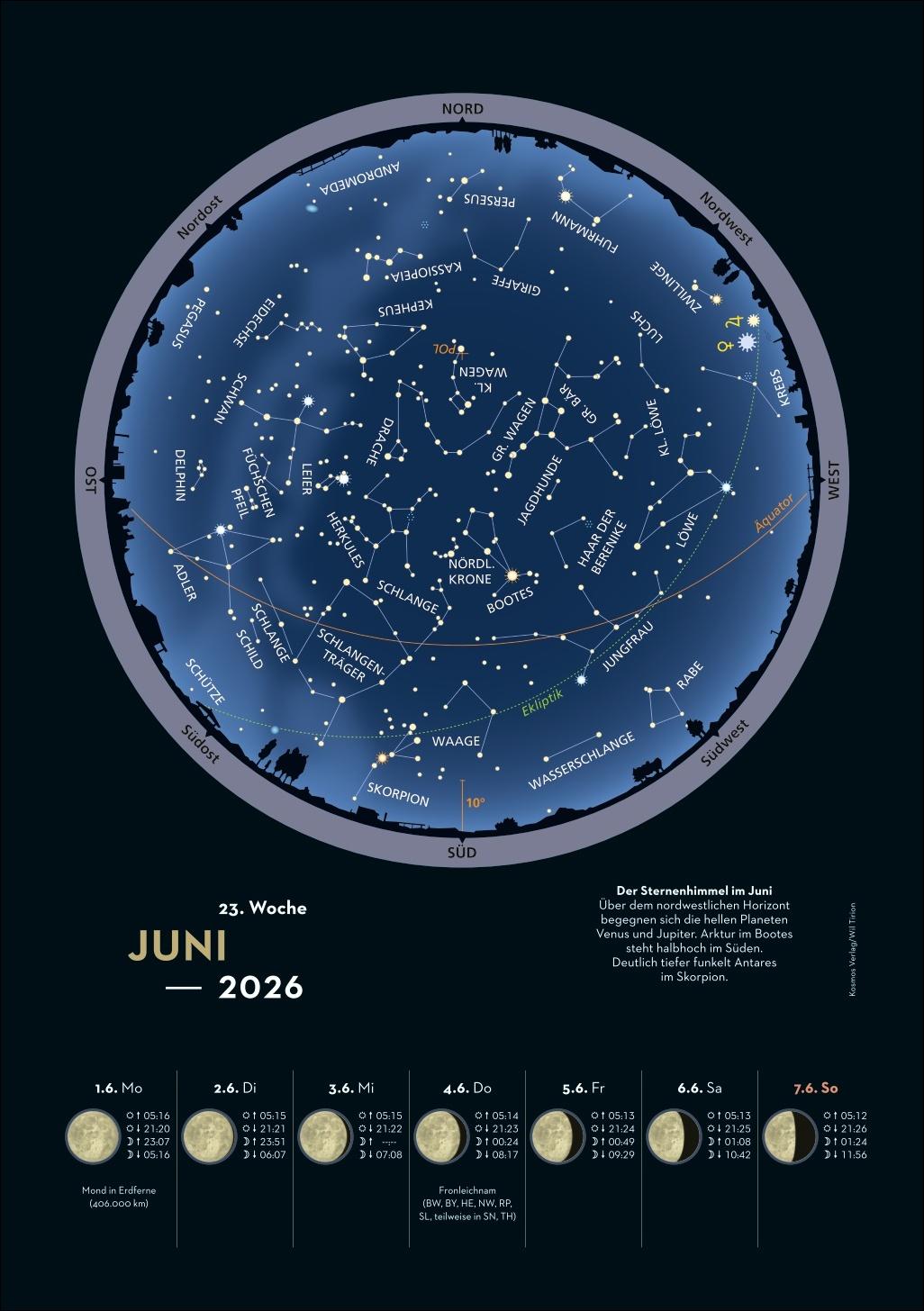 Beispielinhalt (Bild) KOSMOS Himmelsjahr 2026