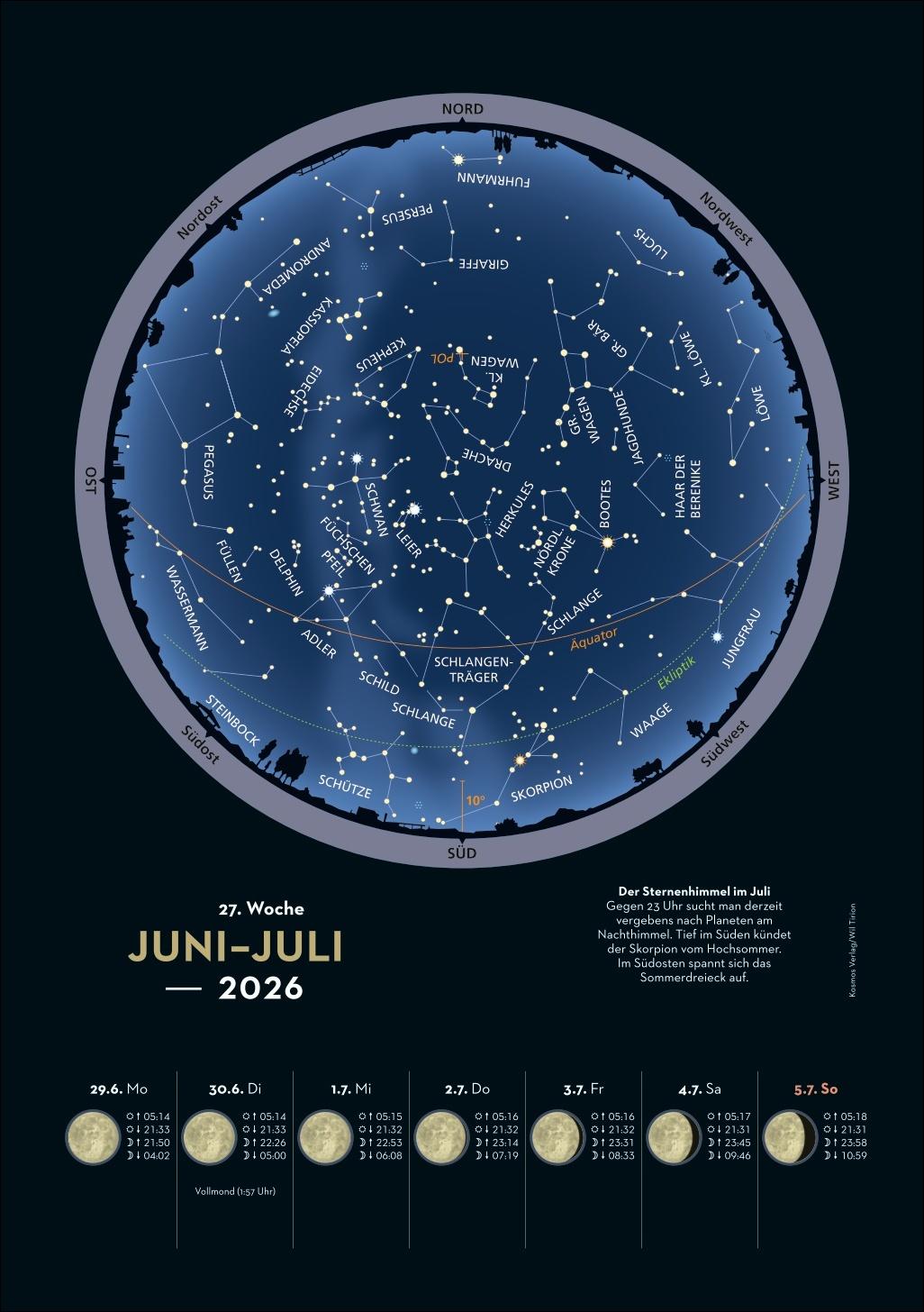Beispielinhalt (Bild) KOSMOS Himmelsjahr 2026