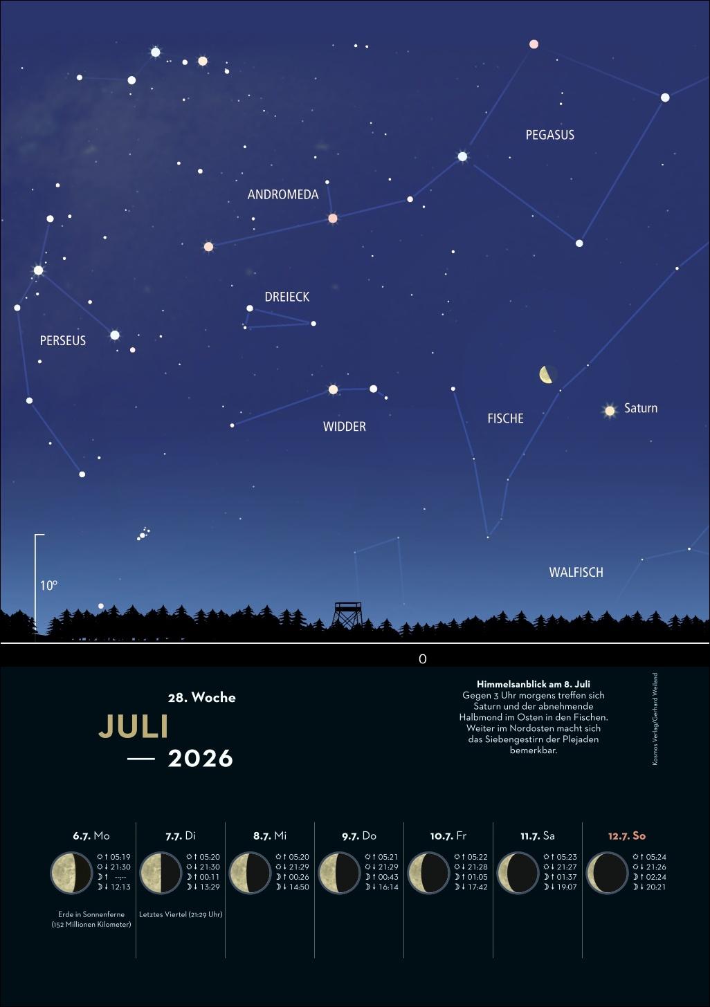 Beispielinhalt (Bild) KOSMOS Himmelsjahr 2026