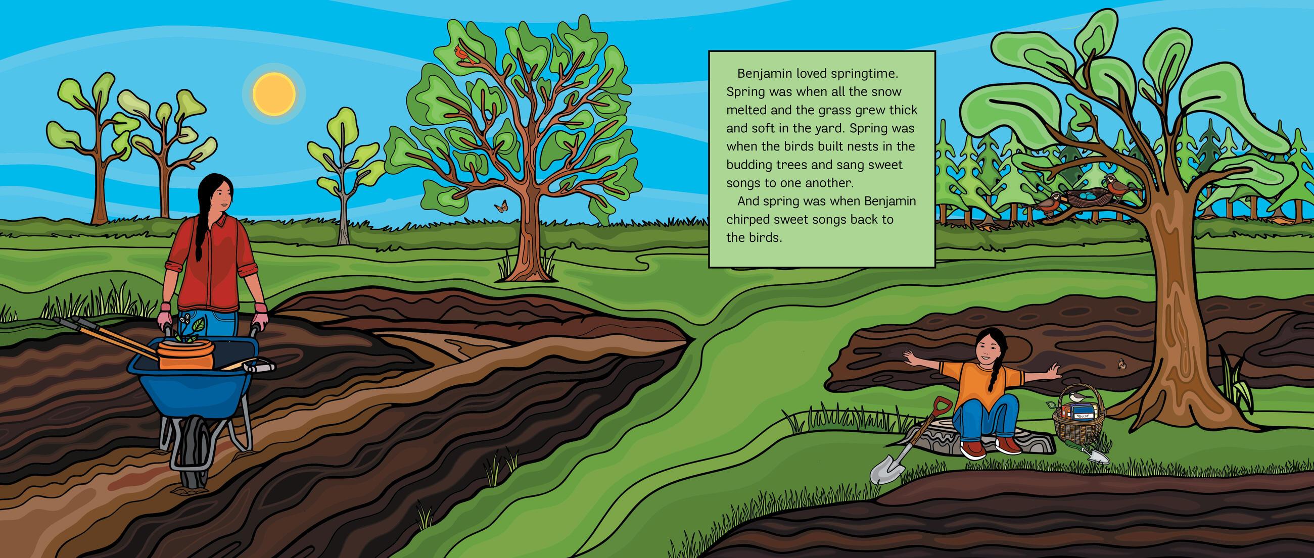 Beispielinhalt (Bild) Benjamin Grows a Garden