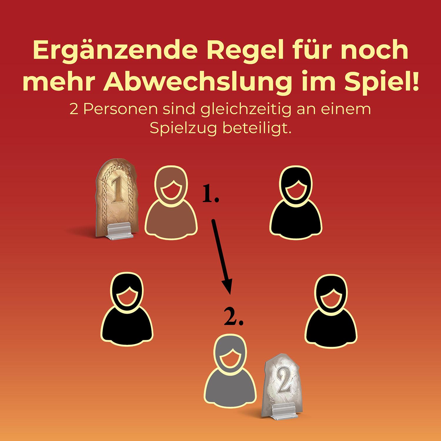 Beispielinhalt (Bild) CATAN - Das Spiel - 5/6