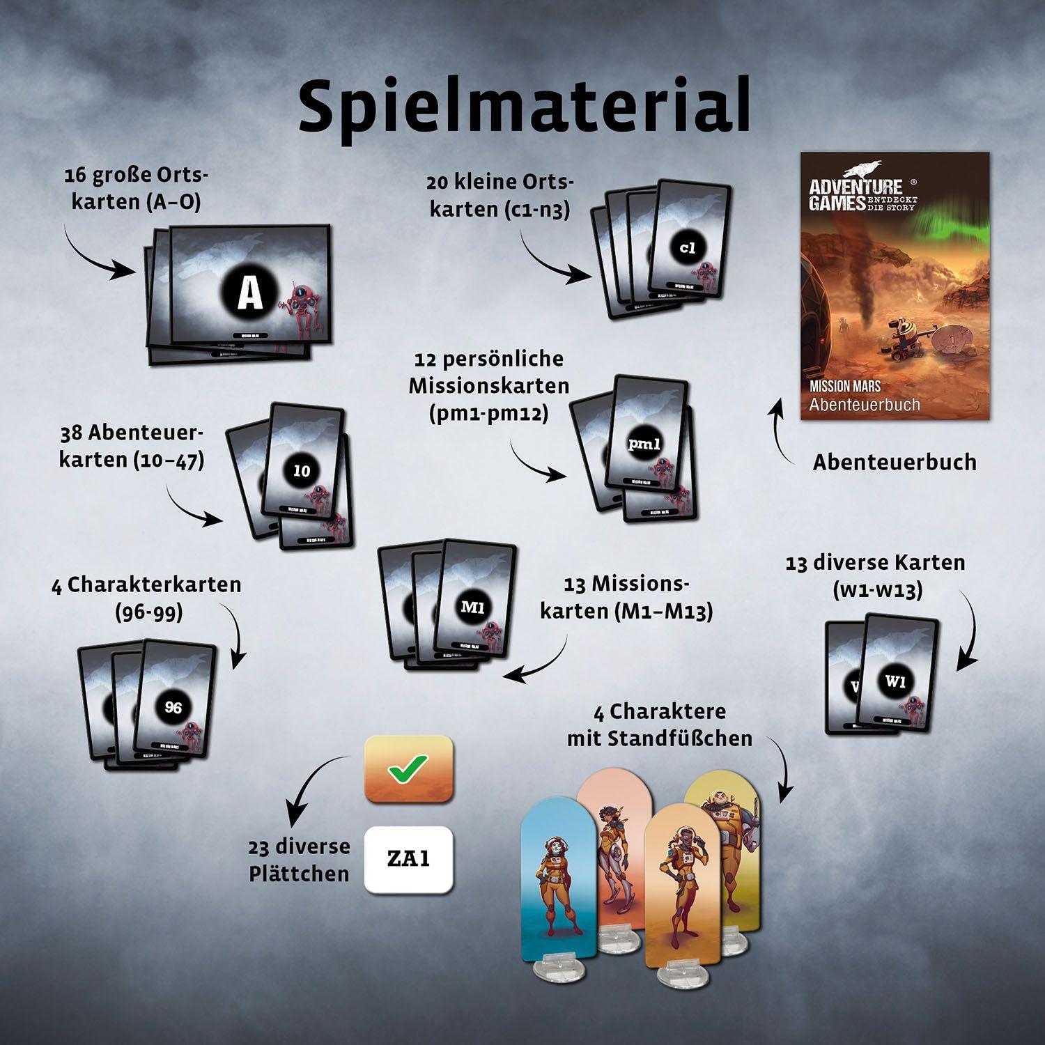 Beispielinhalt (Bild) Adventure Games - Mission Mars