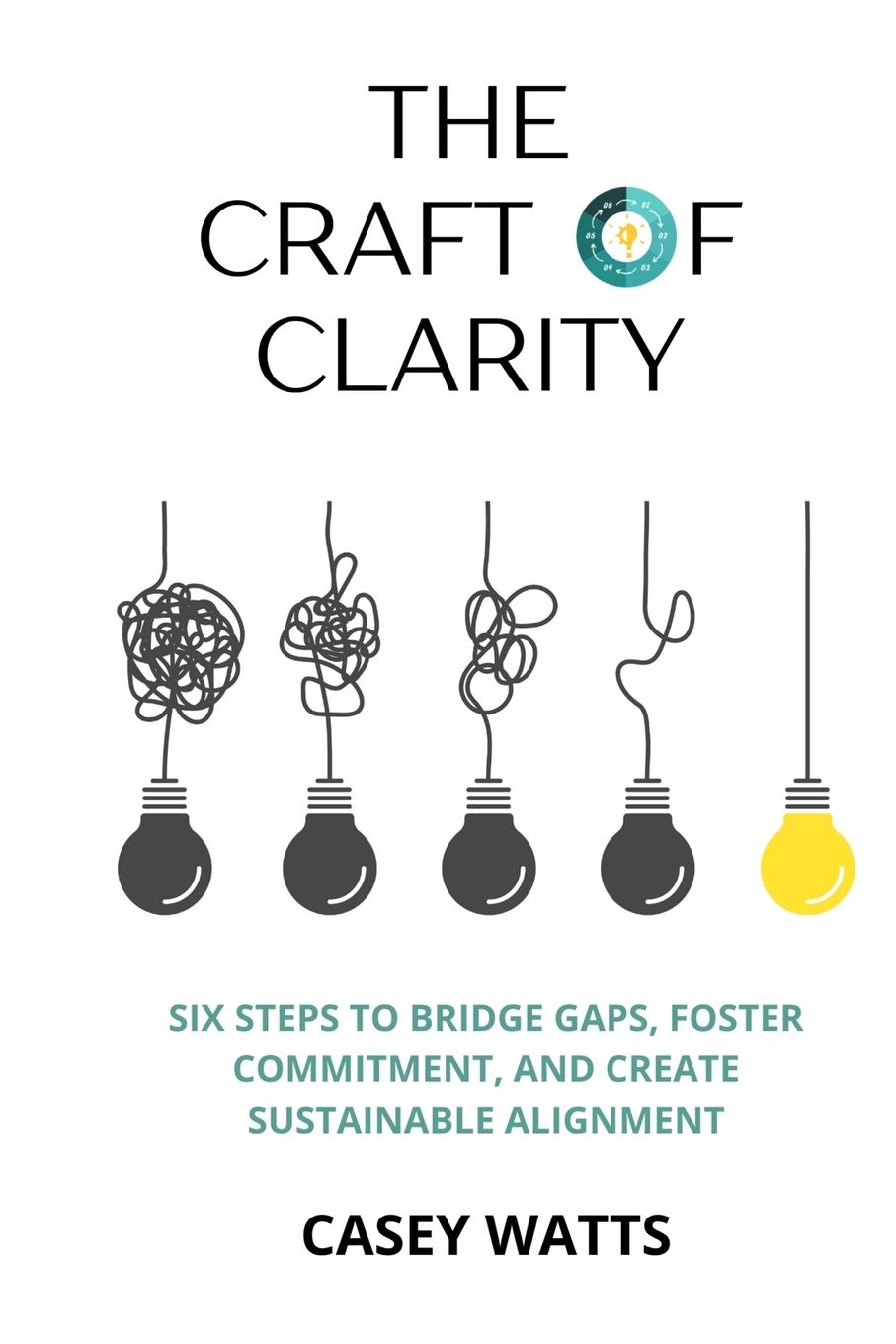 Vorderes Coverbild The Craft of Clarity
