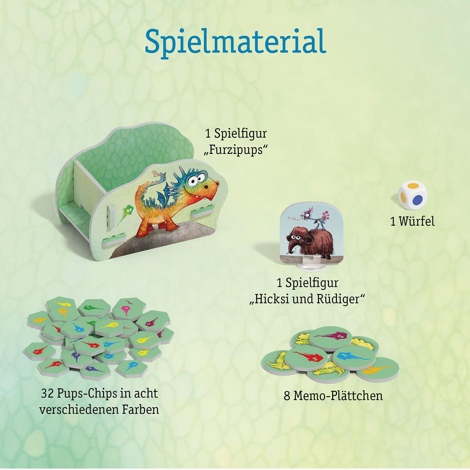 Beispielinhalt (Bild) Furzipups der Knatterdrache