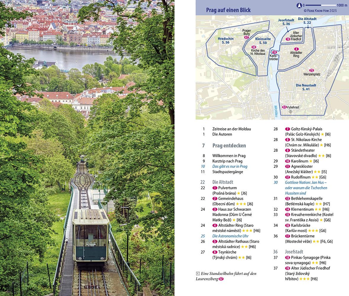 Beispielinhalt (Bild) Reise Know-How CityTrip Prag