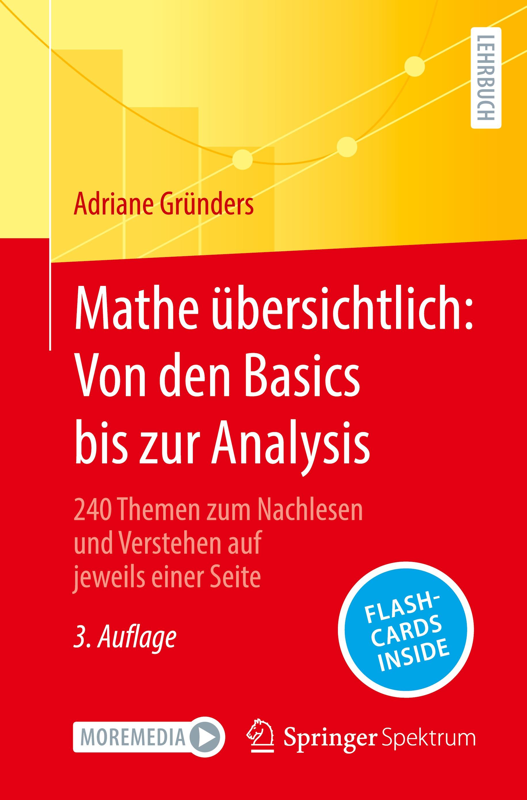 Vorderes Coverbild Mathe übersichtlich: Von den Basics bis zur Analysis