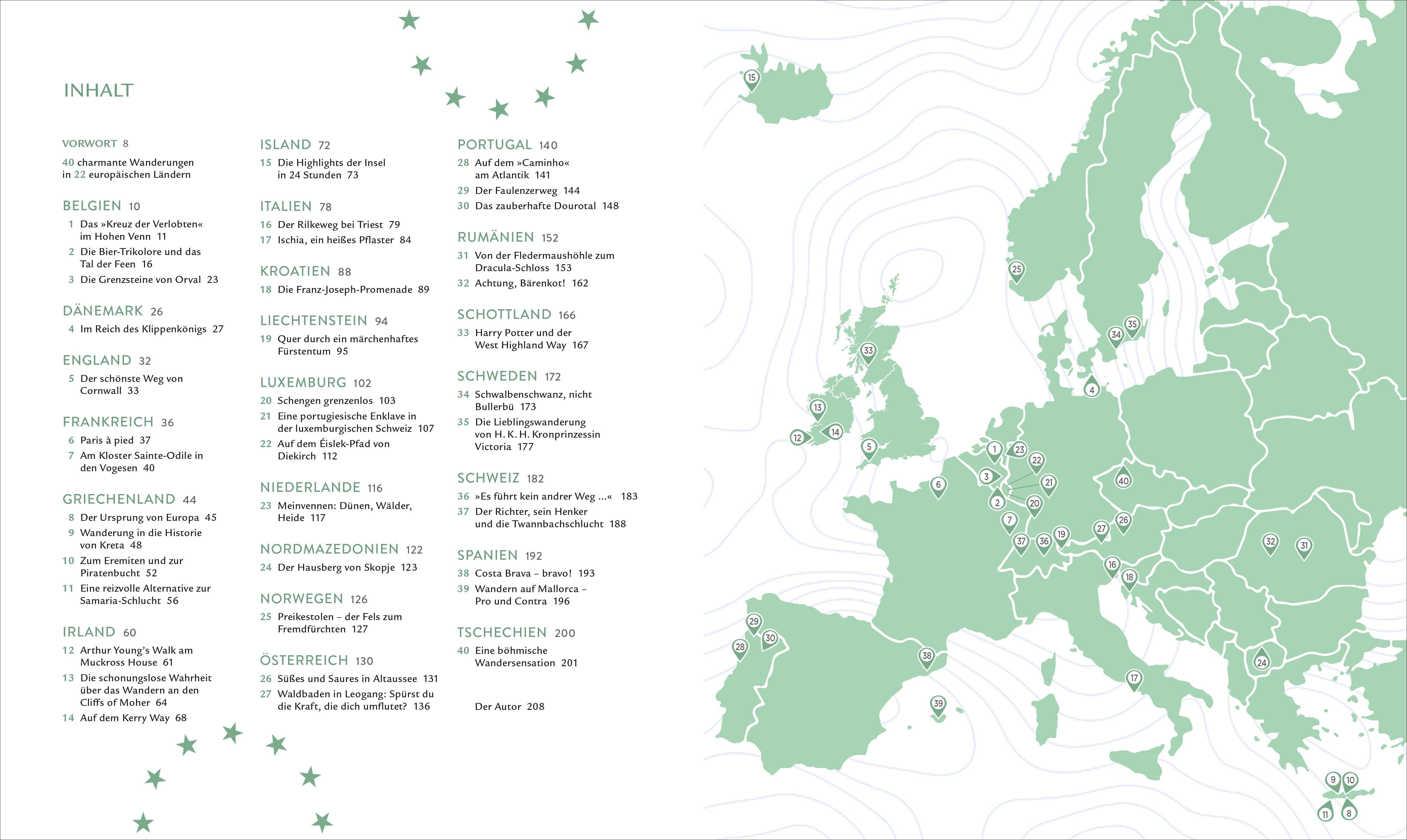 Beispielinhalt (Bild) Charmante Wanderungen in Europa