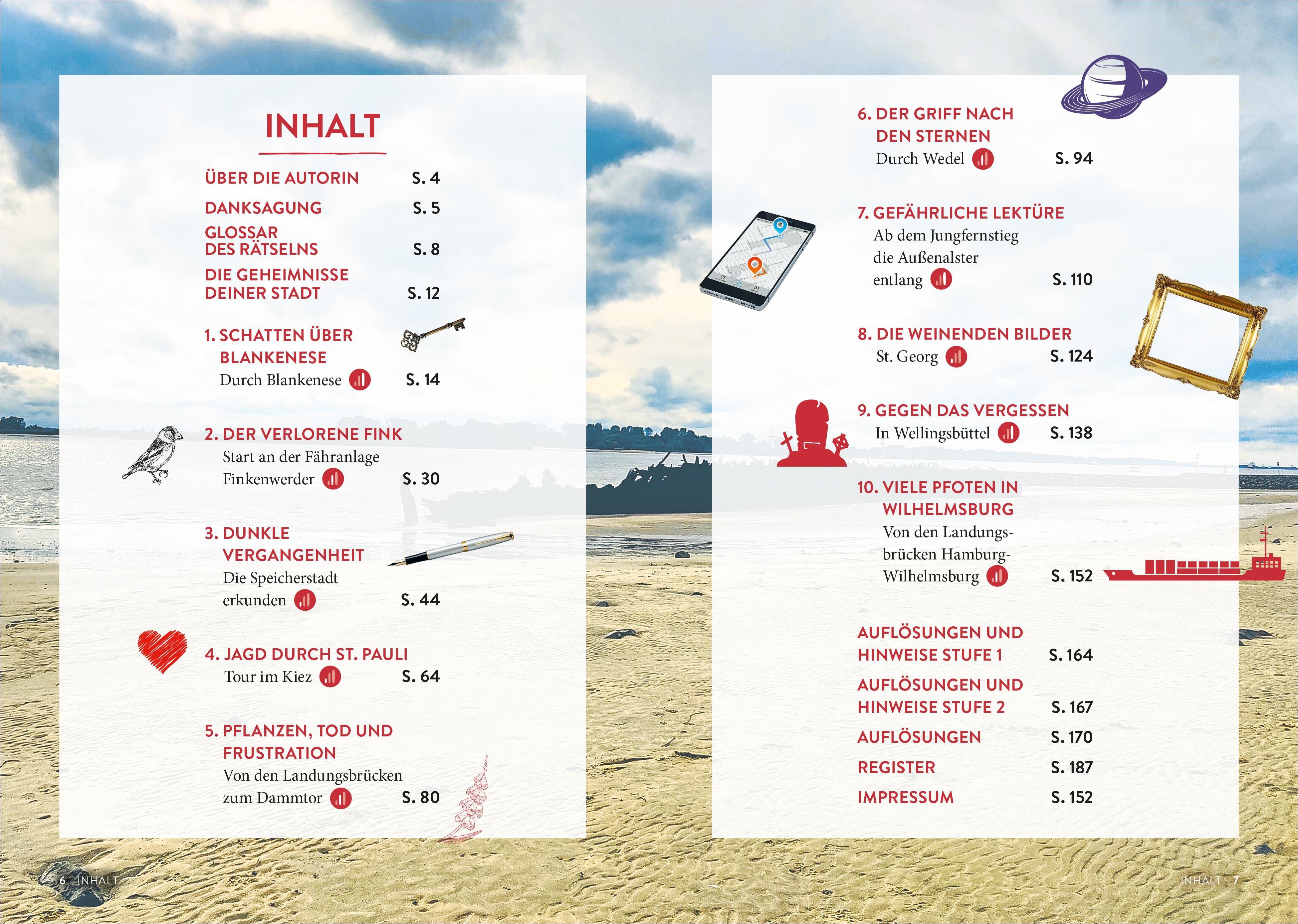 Beispielinhalt (Bild) Outdoor Escape-Touren Hamburg