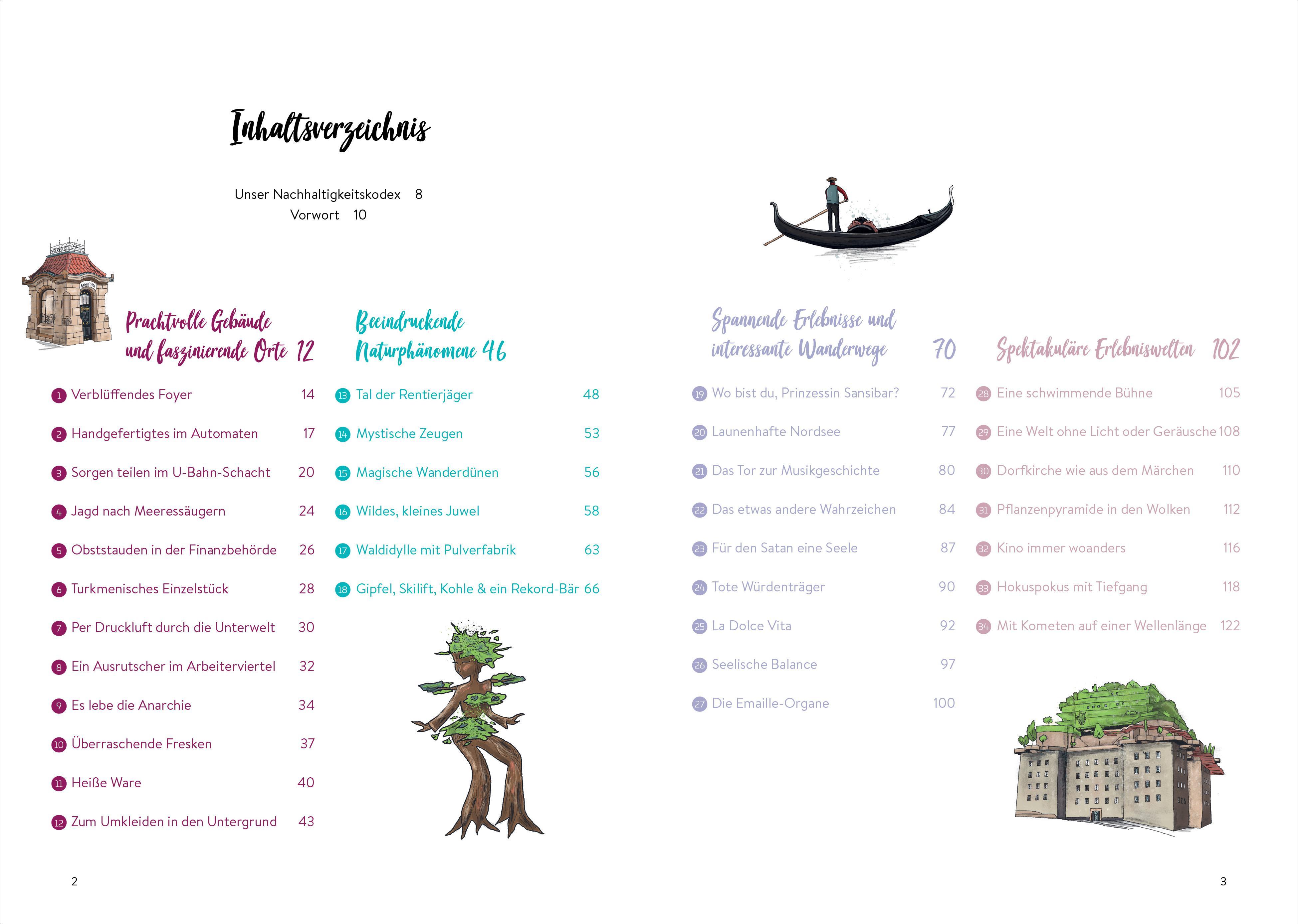 Beispielinhalt (Bild) Das Buch der kuriosen Orte in Hamburg