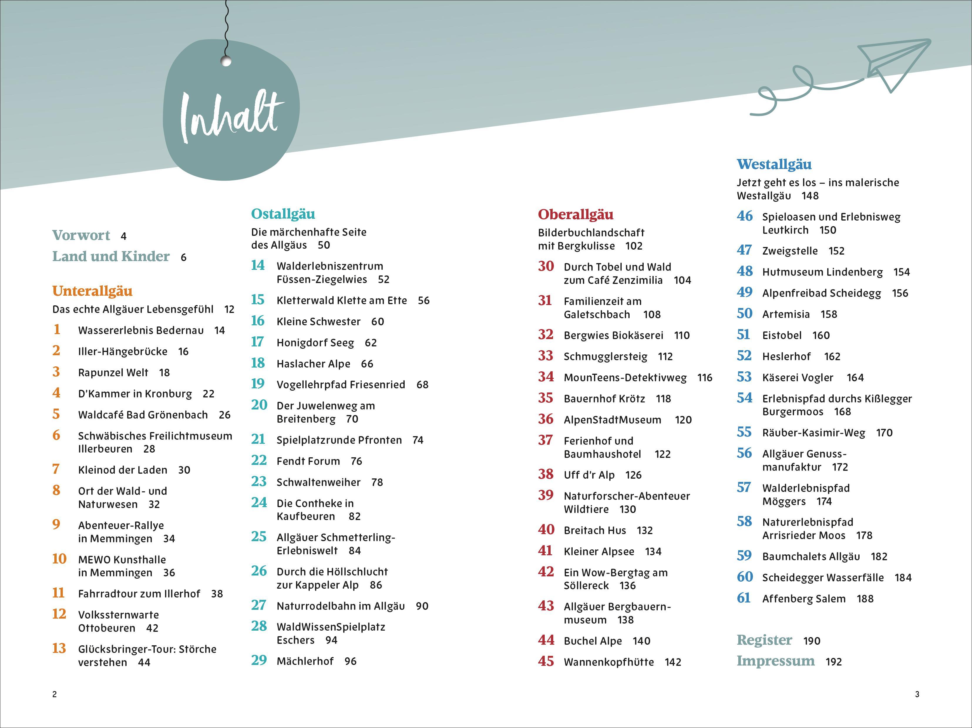 Beispielinhalt (Bild) Ab in die Ferien Allgäu