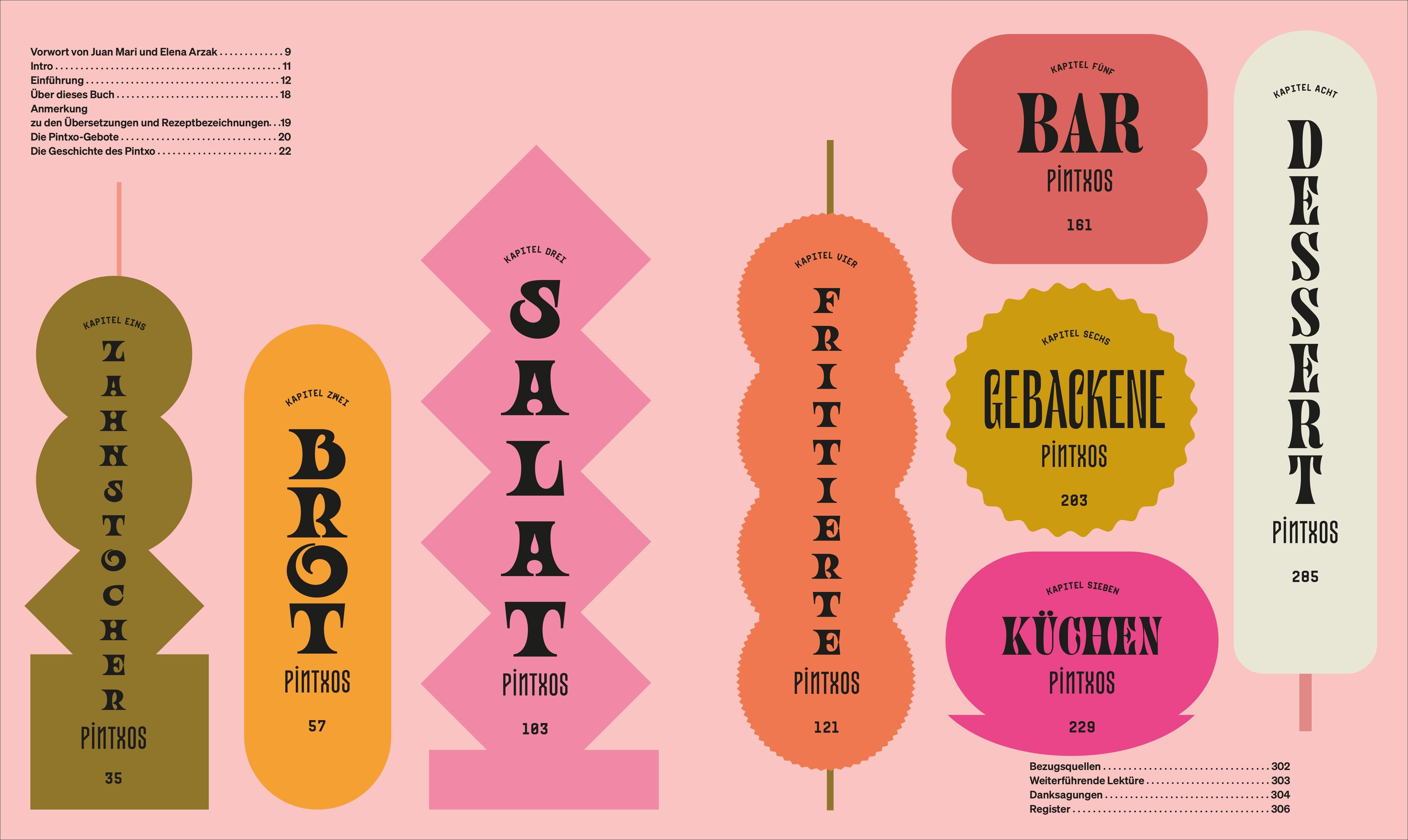Beispielinhalt (Bild) Das Buch der Pintxos