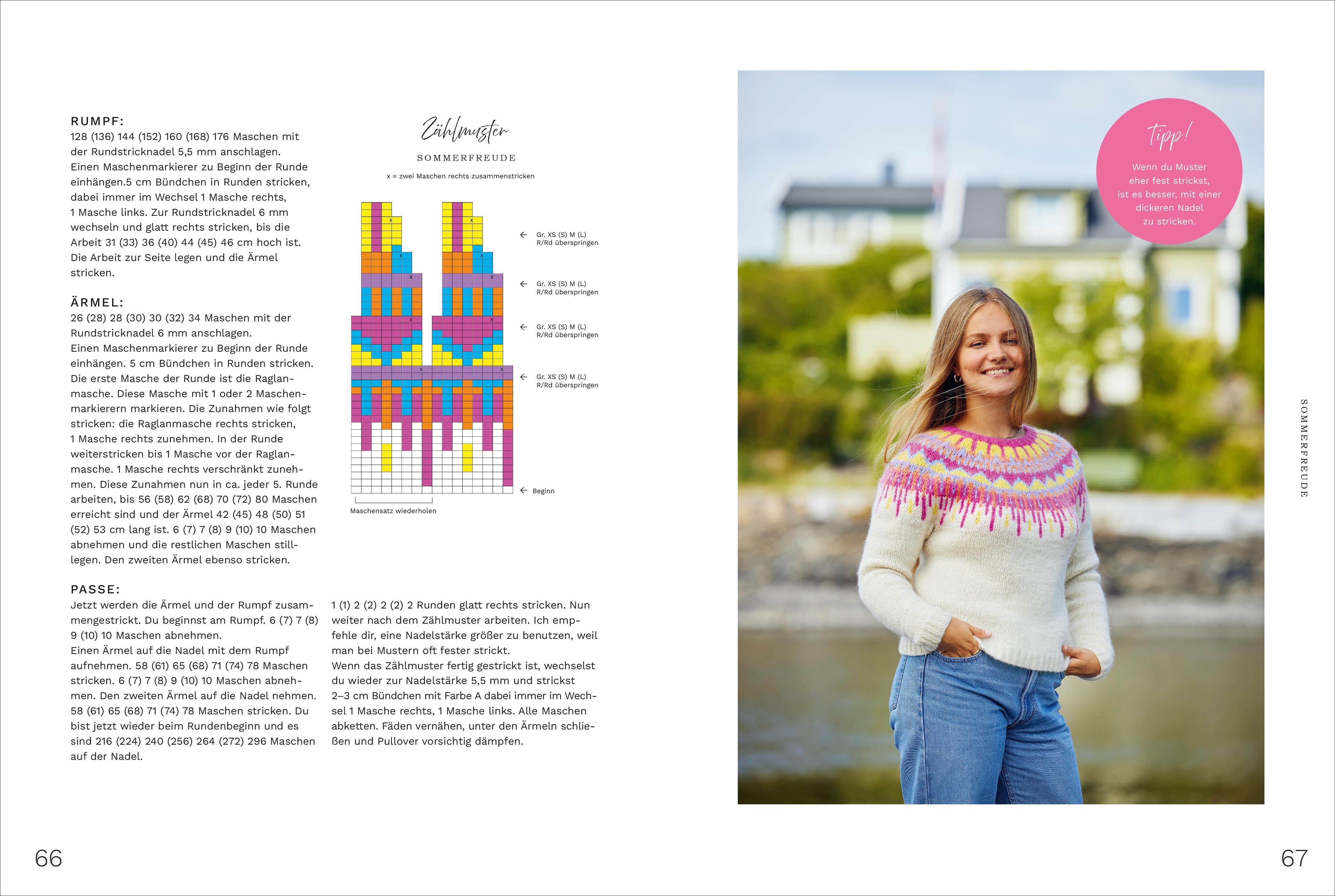 Beispielinhalt (Bild) Runastrikk