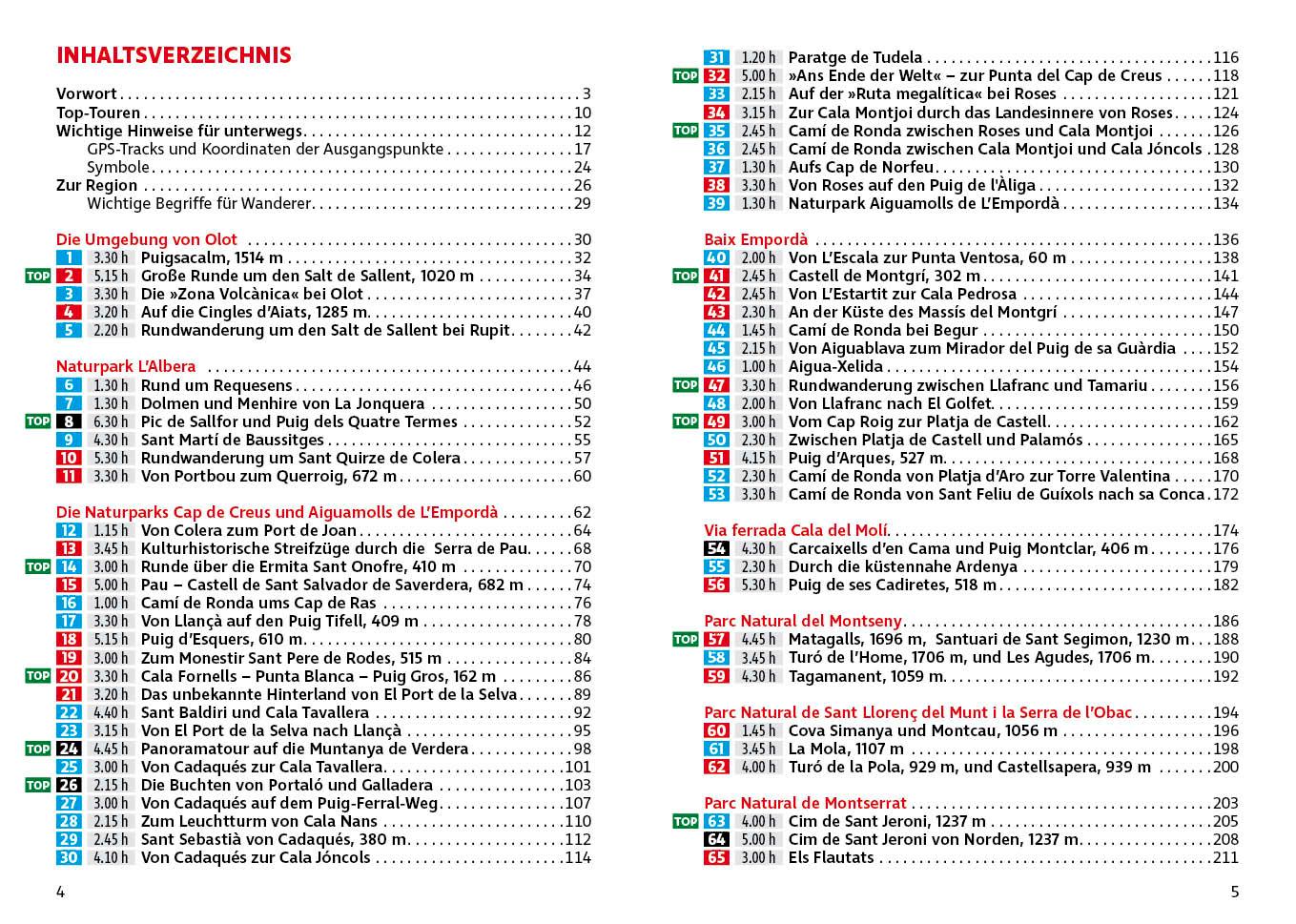 Beispielinhalt (Bild) Costa Brava