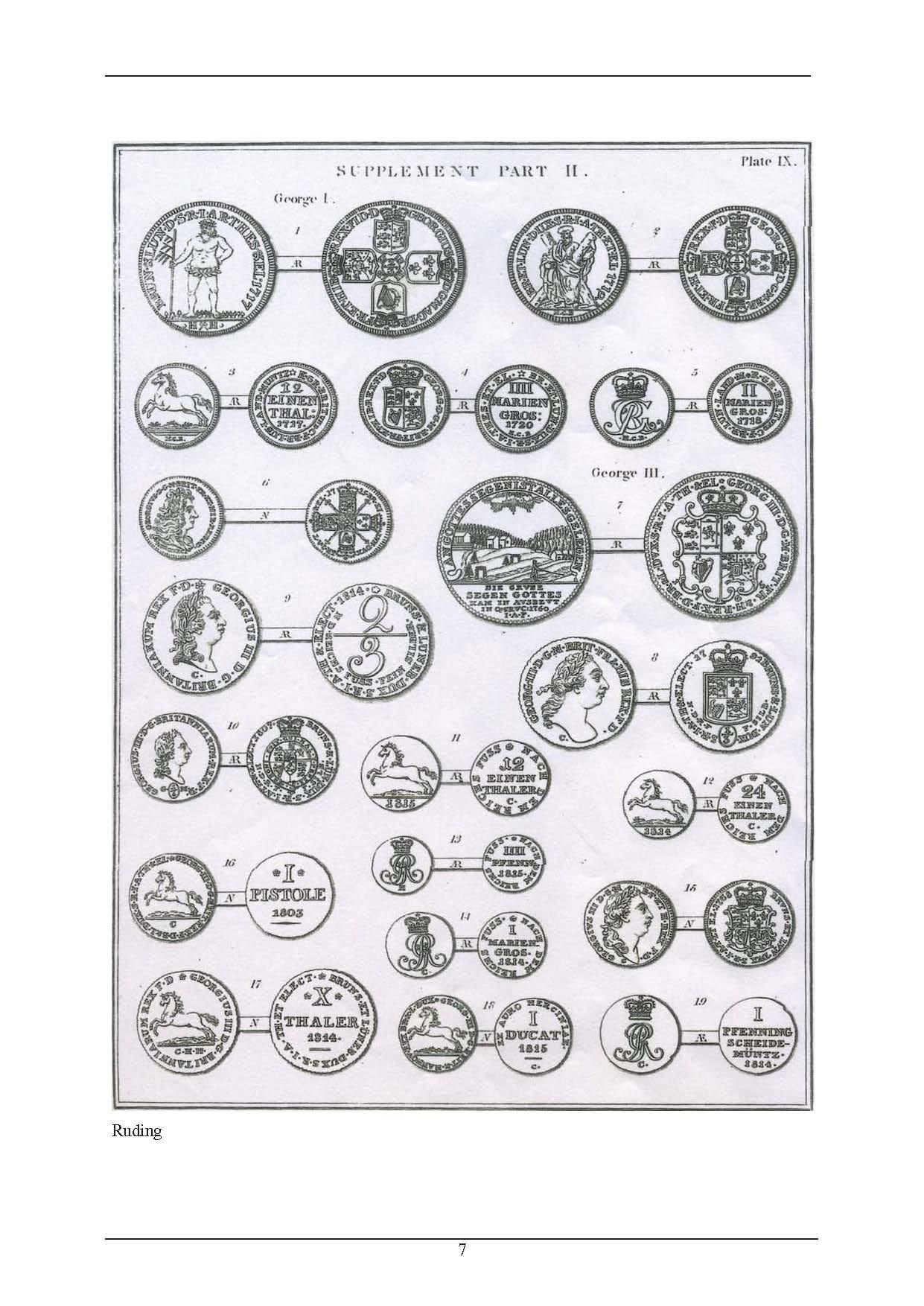 Beispielinhalt (Bild) The Coinage of the House of Brunswick-Calenberg-Hannover during the period 1714-1837