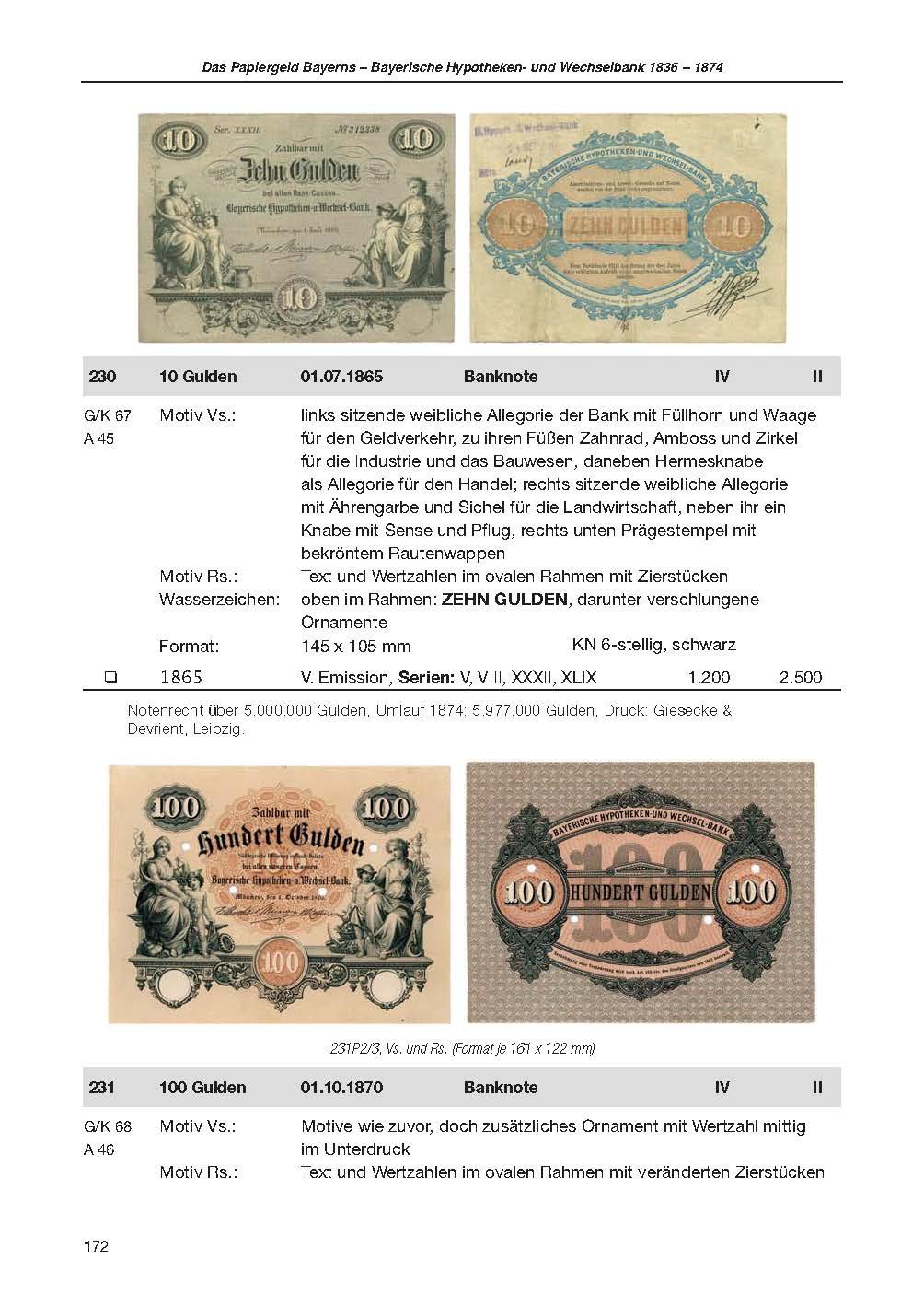 Beispielinhalt (Bild) Das Geld der Bayern