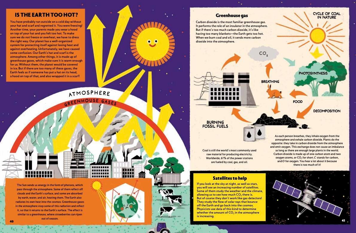 Beispielinhalt (Bild) Energy