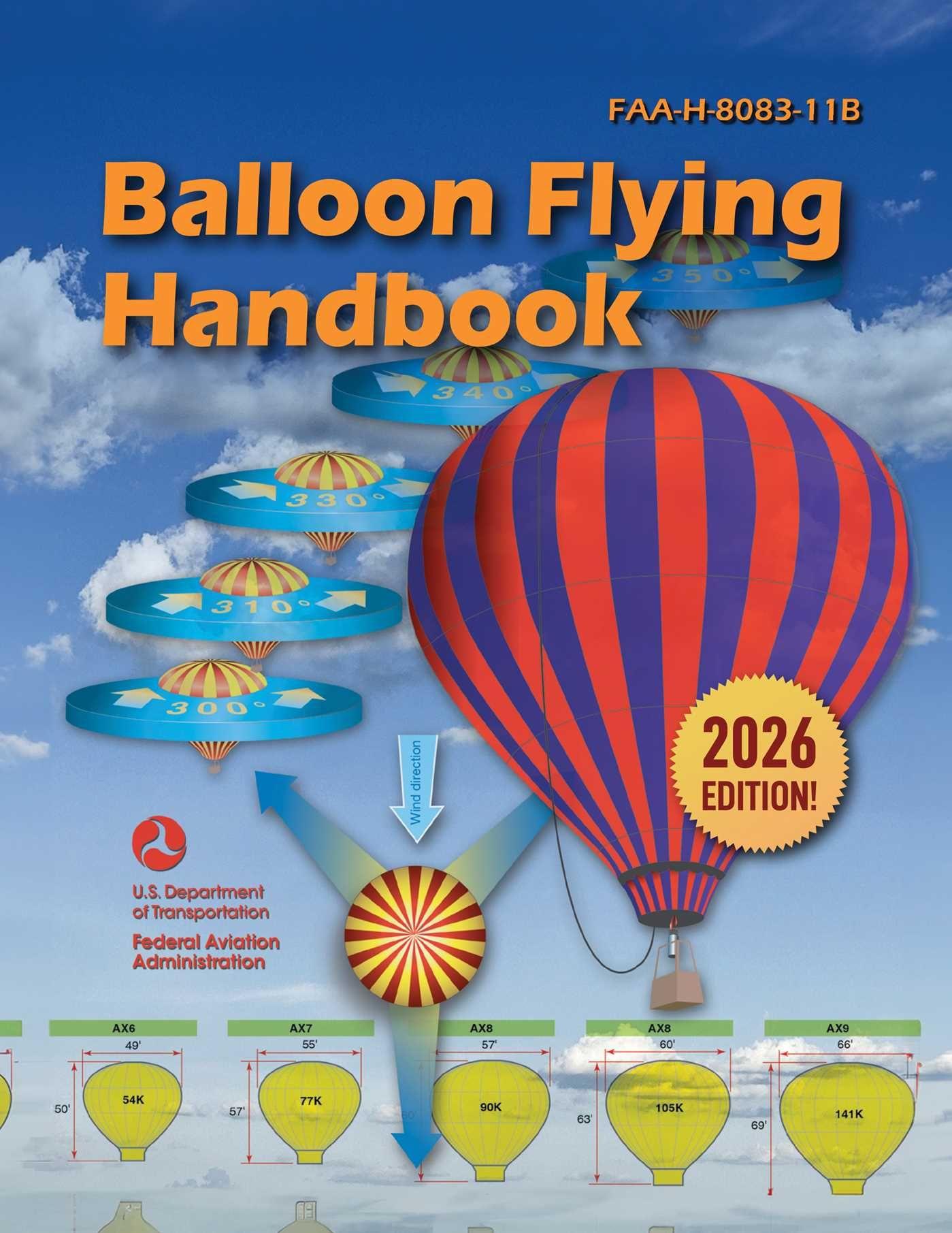Vorderes Coverbild Balloon Flying Handbook (2026)
