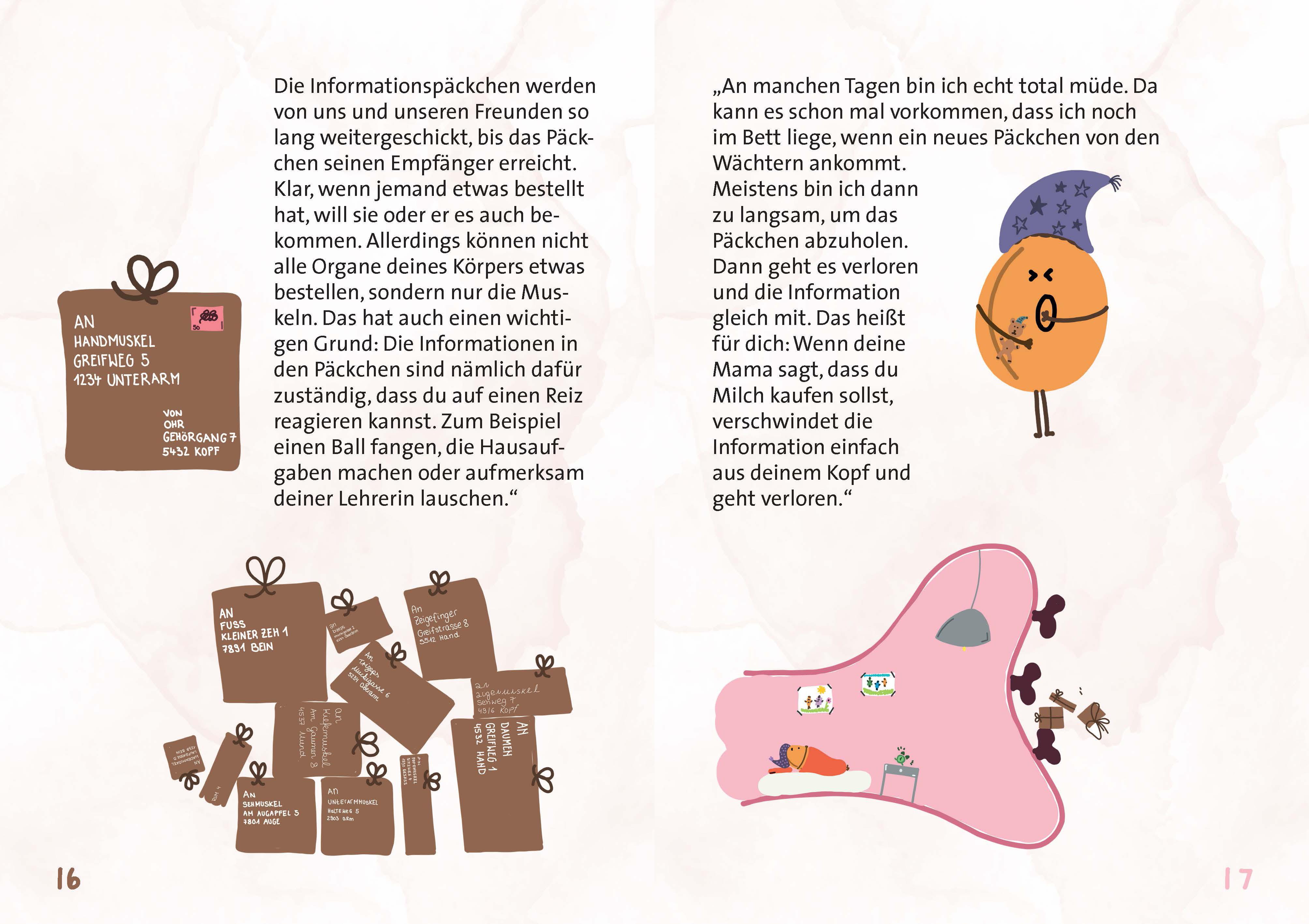 Beispielinhalt (Bild) Wer macht das Chaos in meinem Kopf?