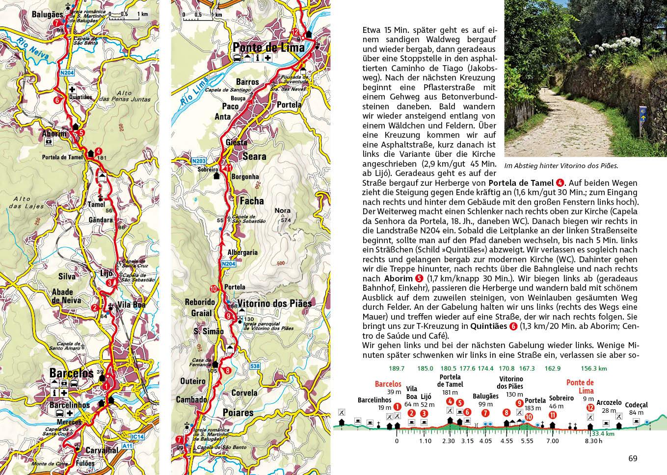Beispielinhalt (Bild) Jakobsweg - Caminho Português