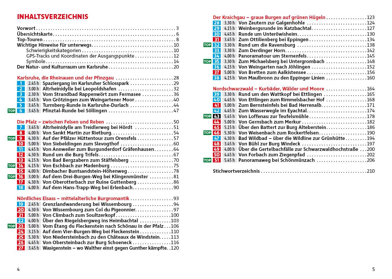 Beispielinhalt (Bild) Rund um Karlsruhe