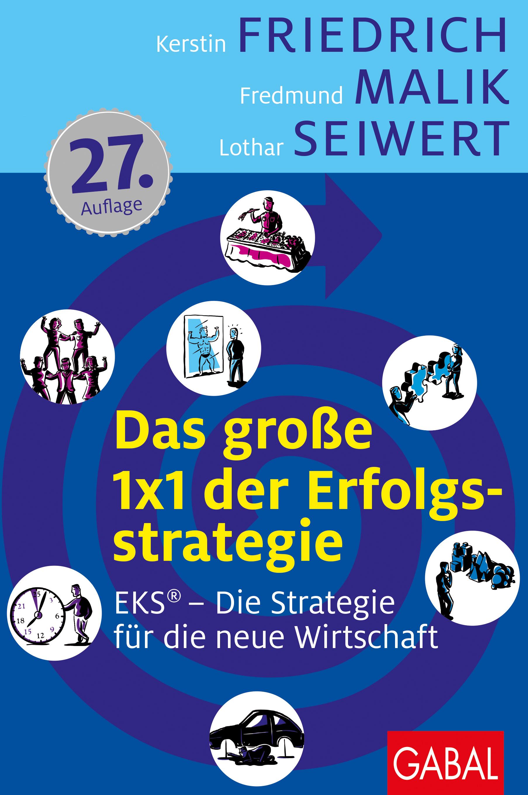 Vorderes Coverbild Das große 1x1 der Erfolgsstrategie