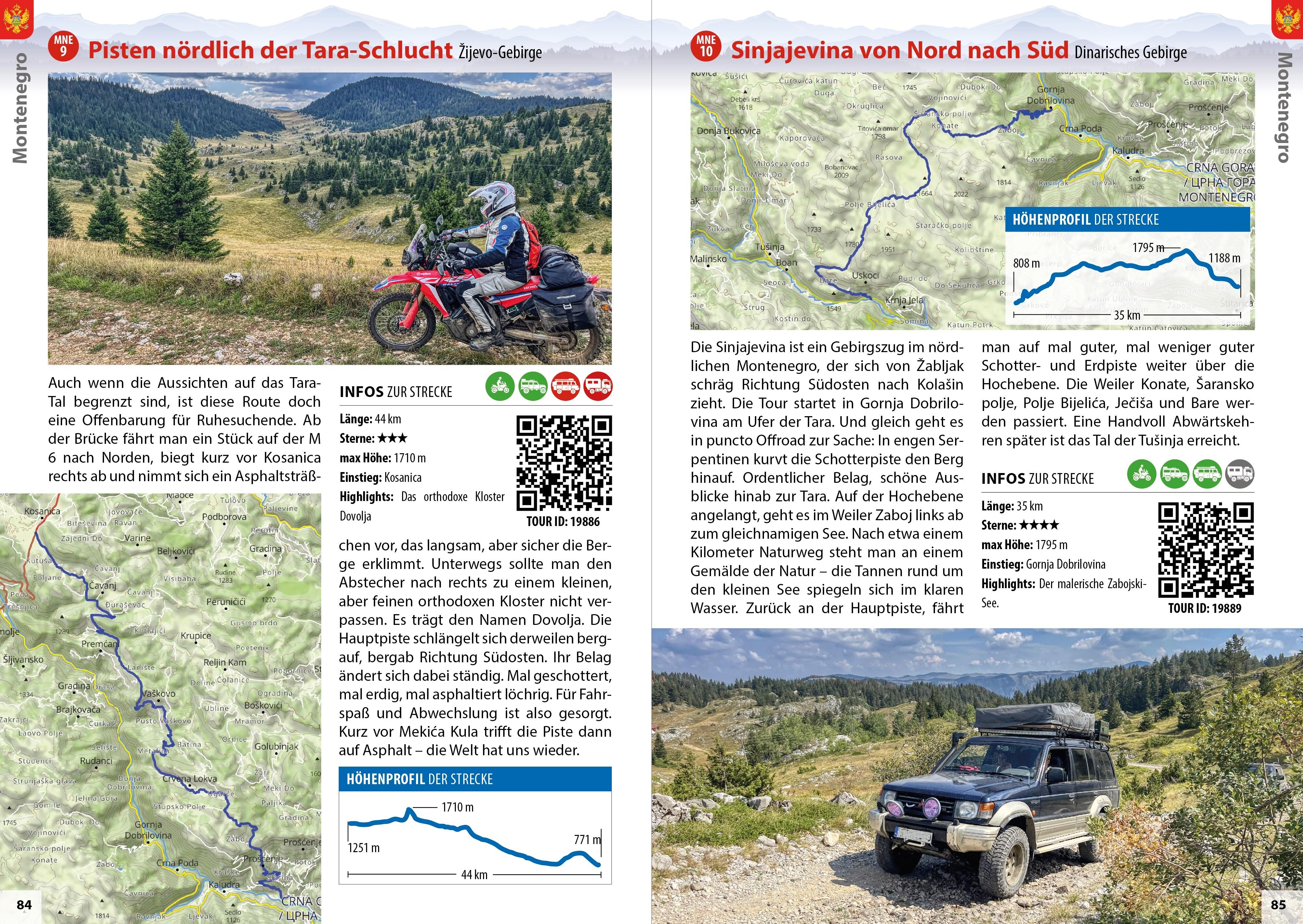 Beispielinhalt (Bild) Offroad Atlas 2025