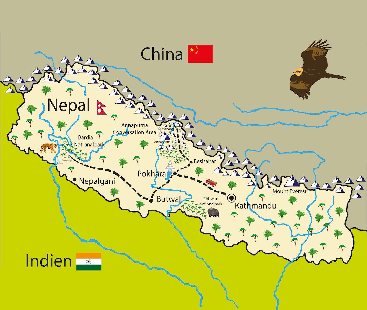 Beispielinhalt (Bild) Abenteuer NEPAL