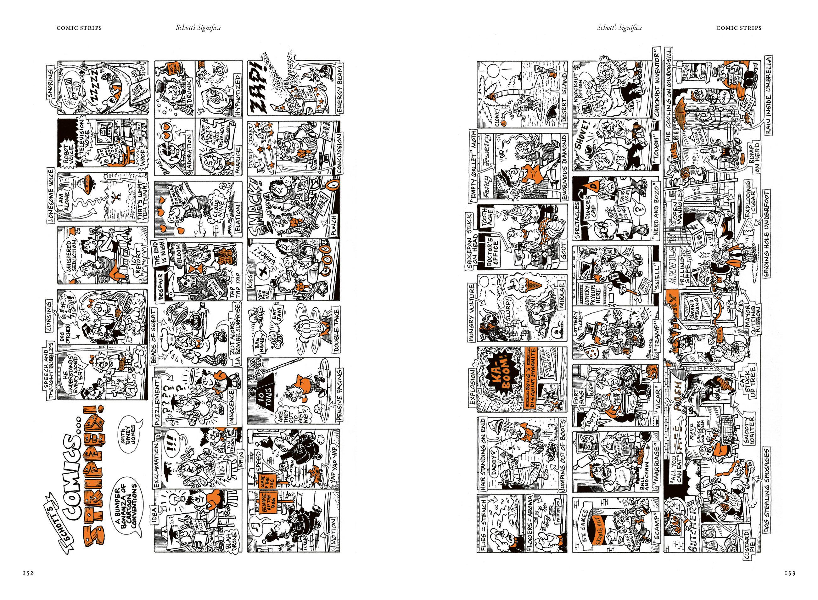 Beispielinhalt (Bild) Schott's Significa