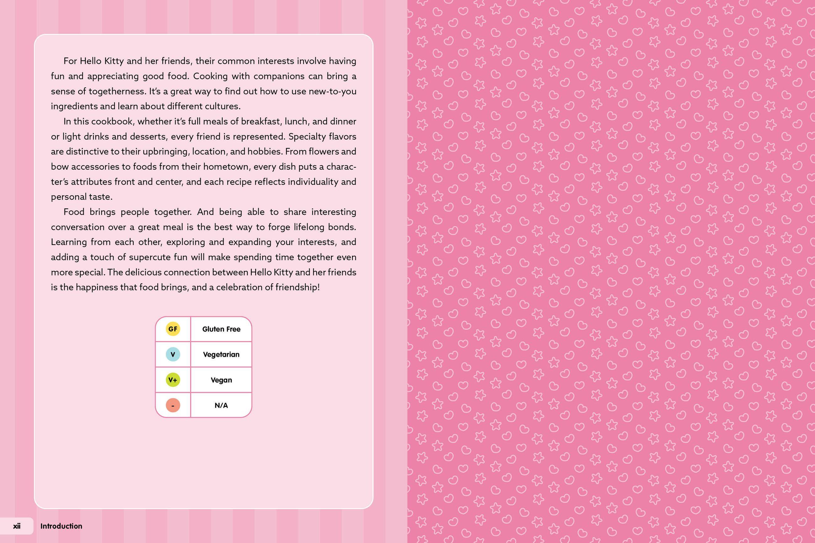 Beispielinhalt (Bild) Hello Kitty and Friends: The Cookbook