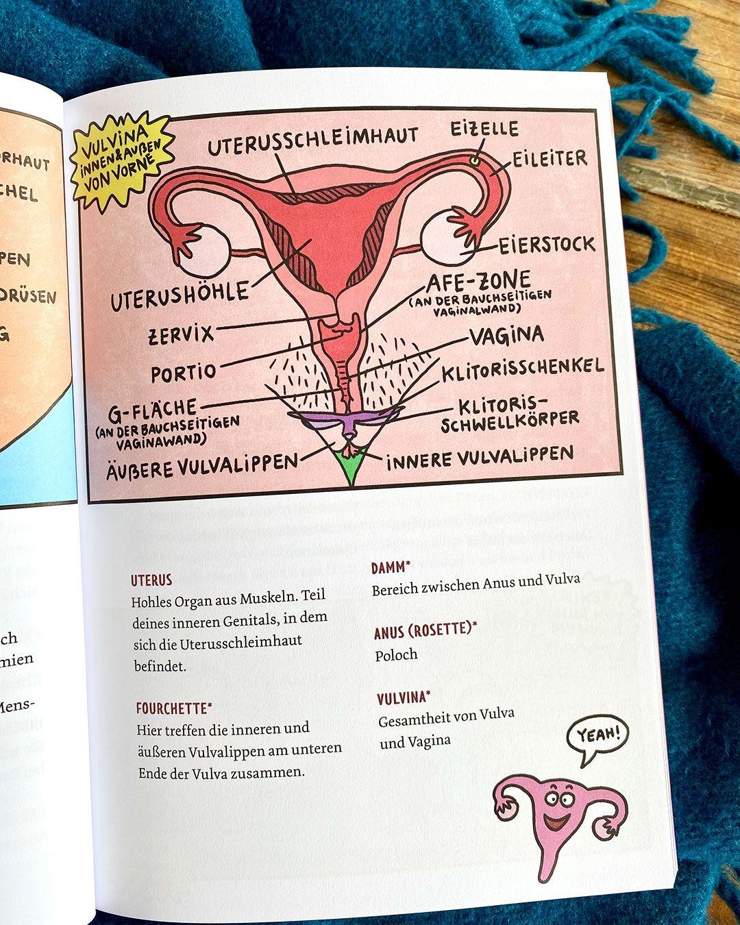 Beispielinhalt (Bild) Sex in echt