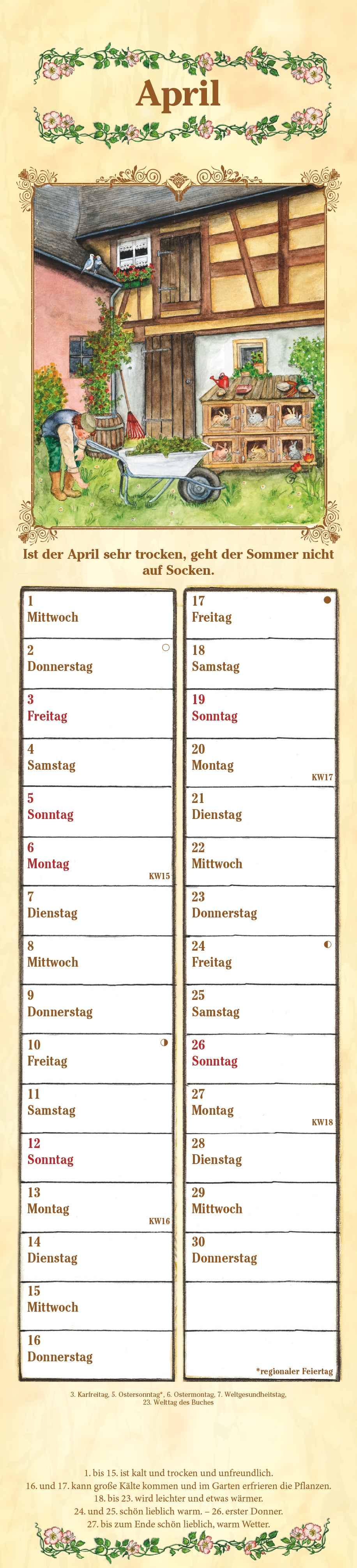 Beispielinhalt (Bild) Streifenplaner Bauernkalender 2026 - Streifen-Kalender 11,3x49x5 cm - mit 100-jährigem Kalender und Bauernregeln - Wandplaner - Alpha Edition