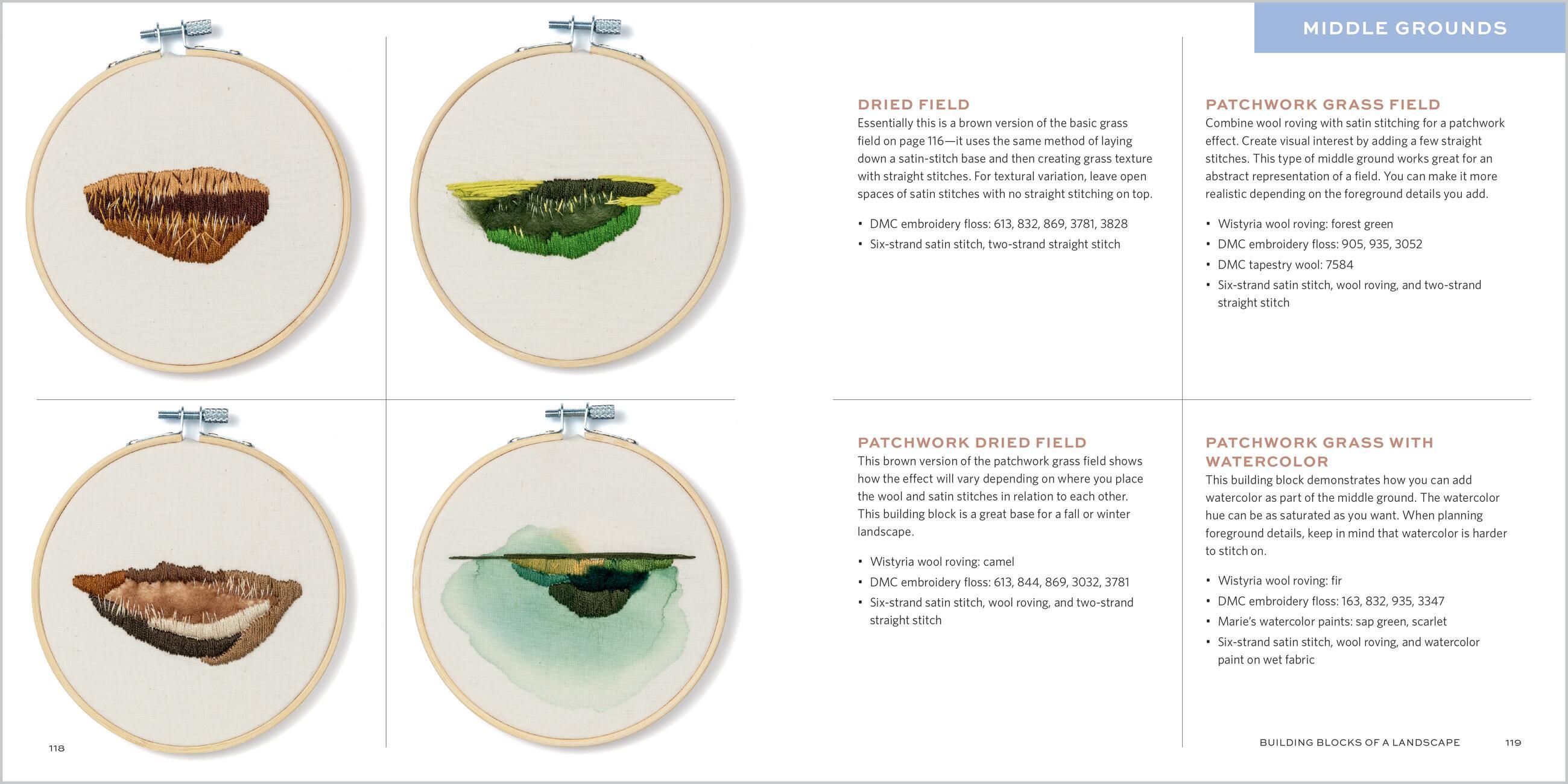 Beispielinhalt (Bild) The Stitched Landscape