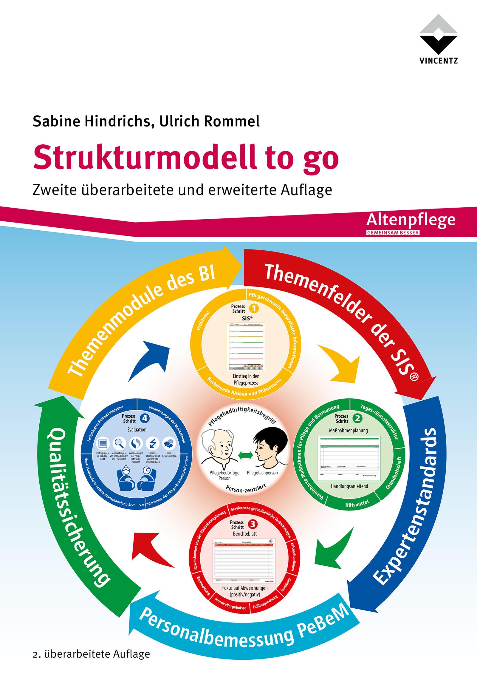 Vorderes Coverbild Strukturmodell to go
