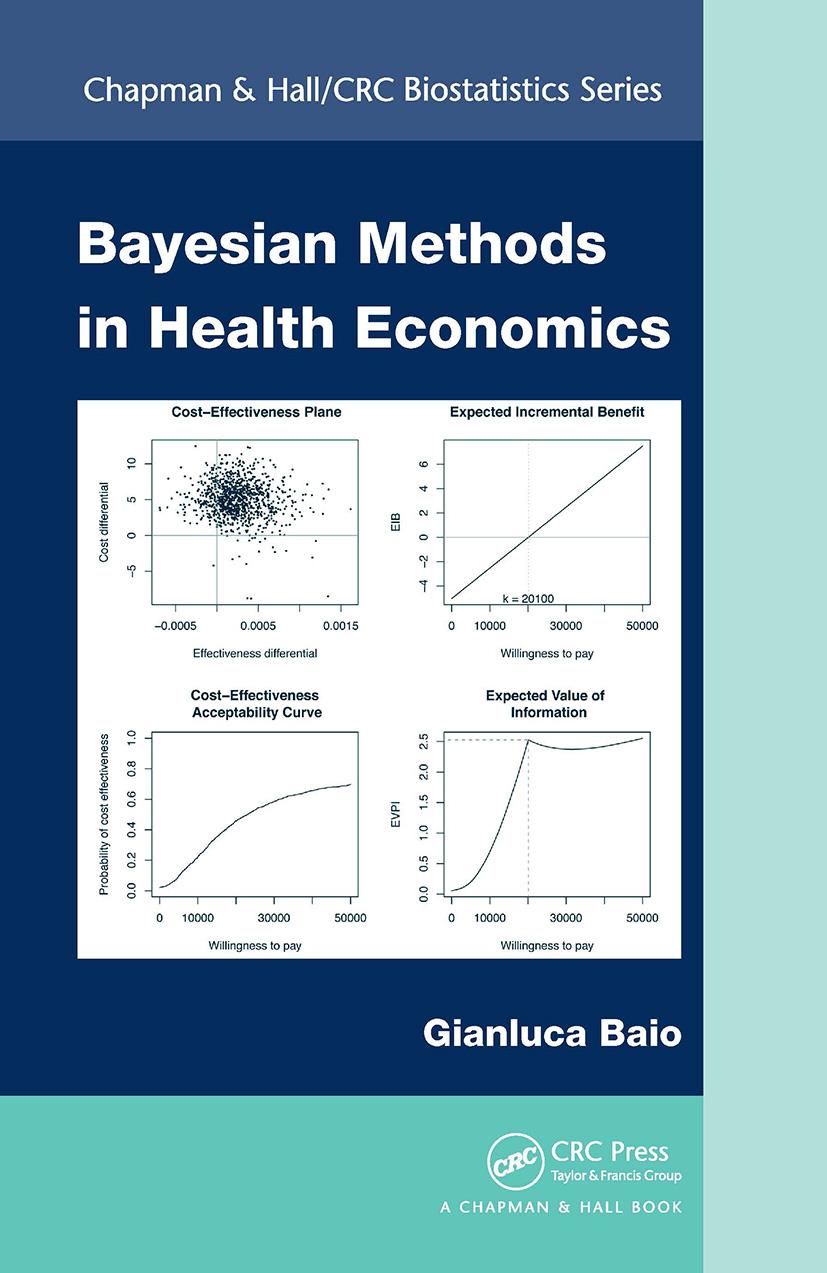 Vorderes Coverbild Bayesian Methods in Health Economics