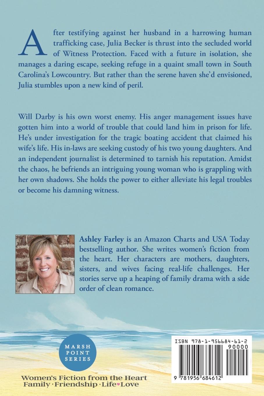 Rückseitencover Echoes of the Past