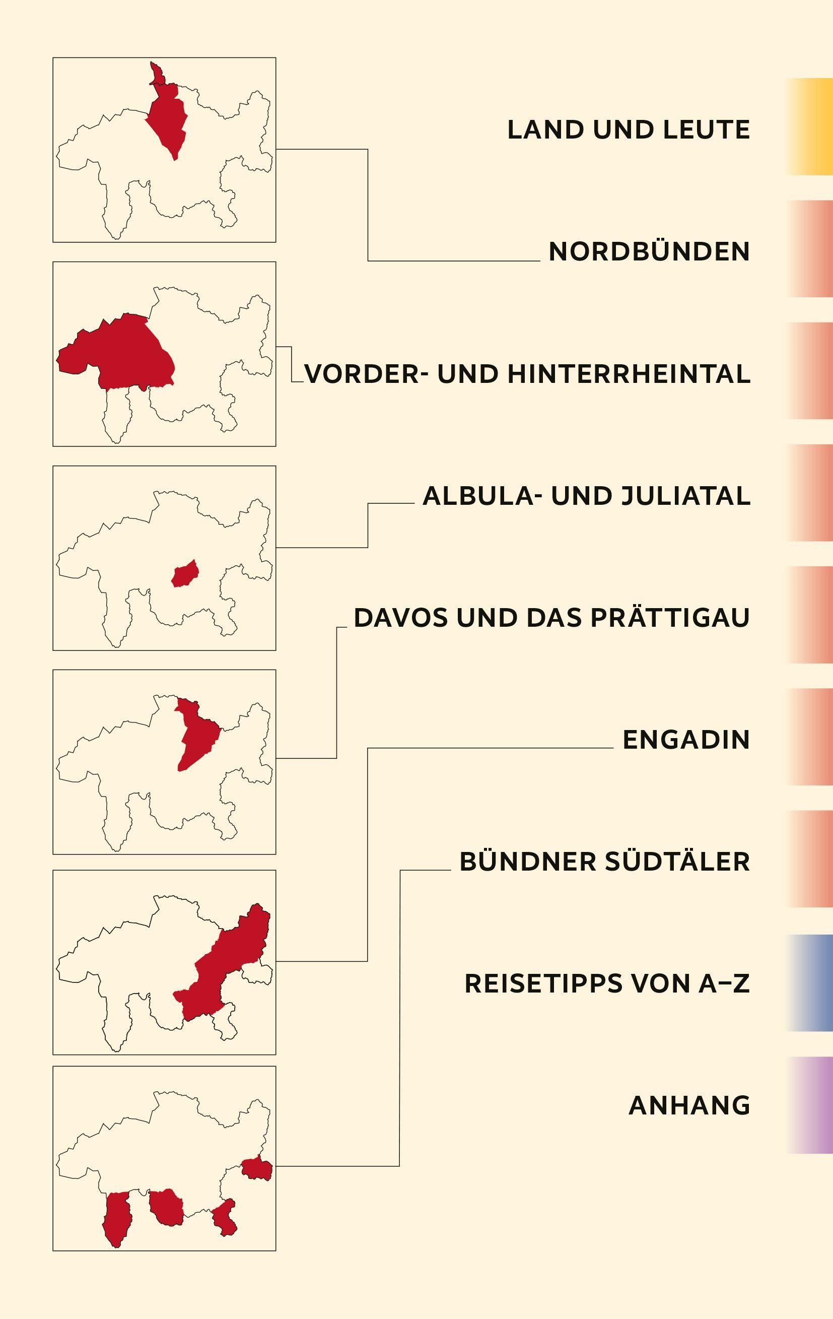 Beispielinhalt (Bild) TRESCHER Reiseführer Graubünden
