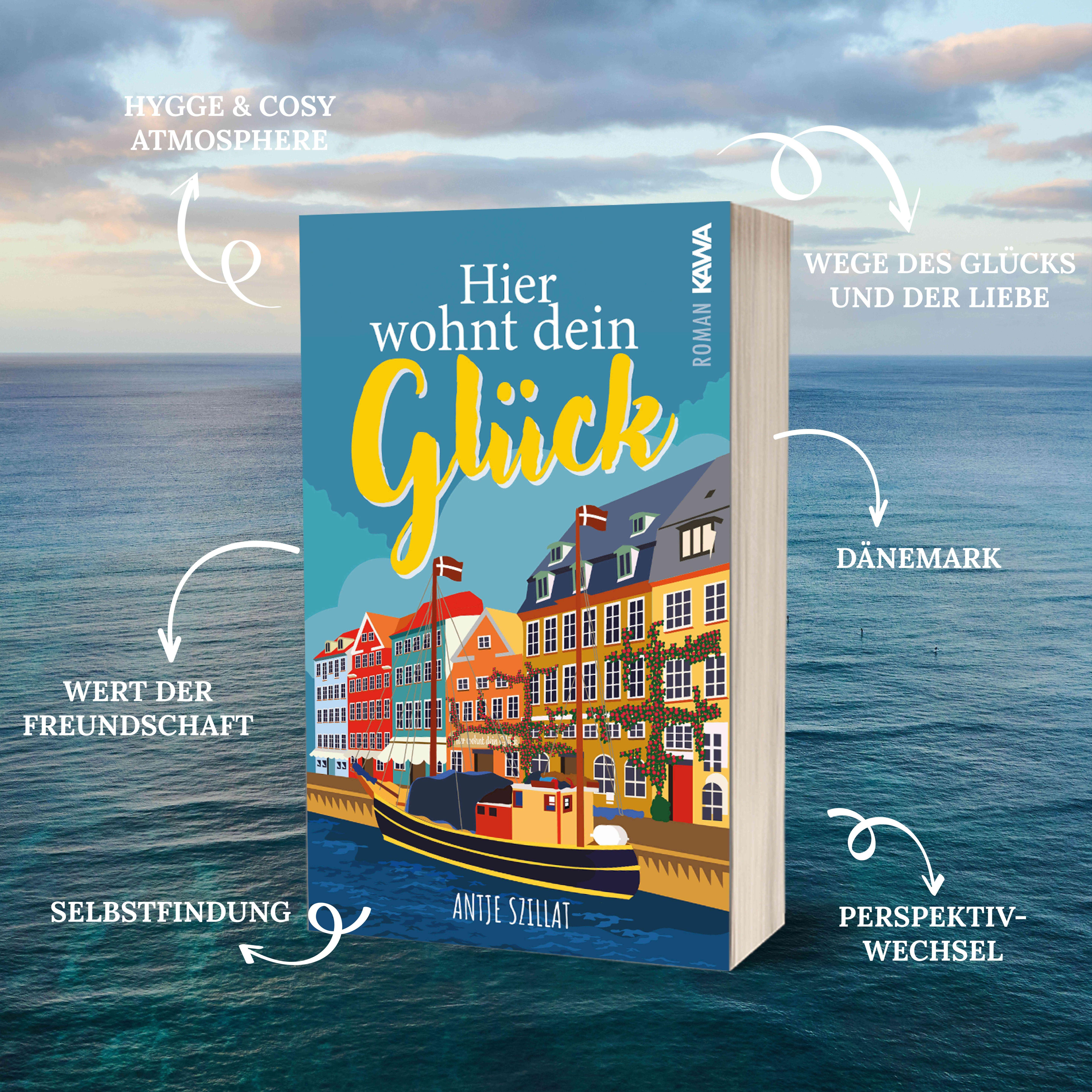 Beispielinhalt (Bild) Hier wohnt dein Glück