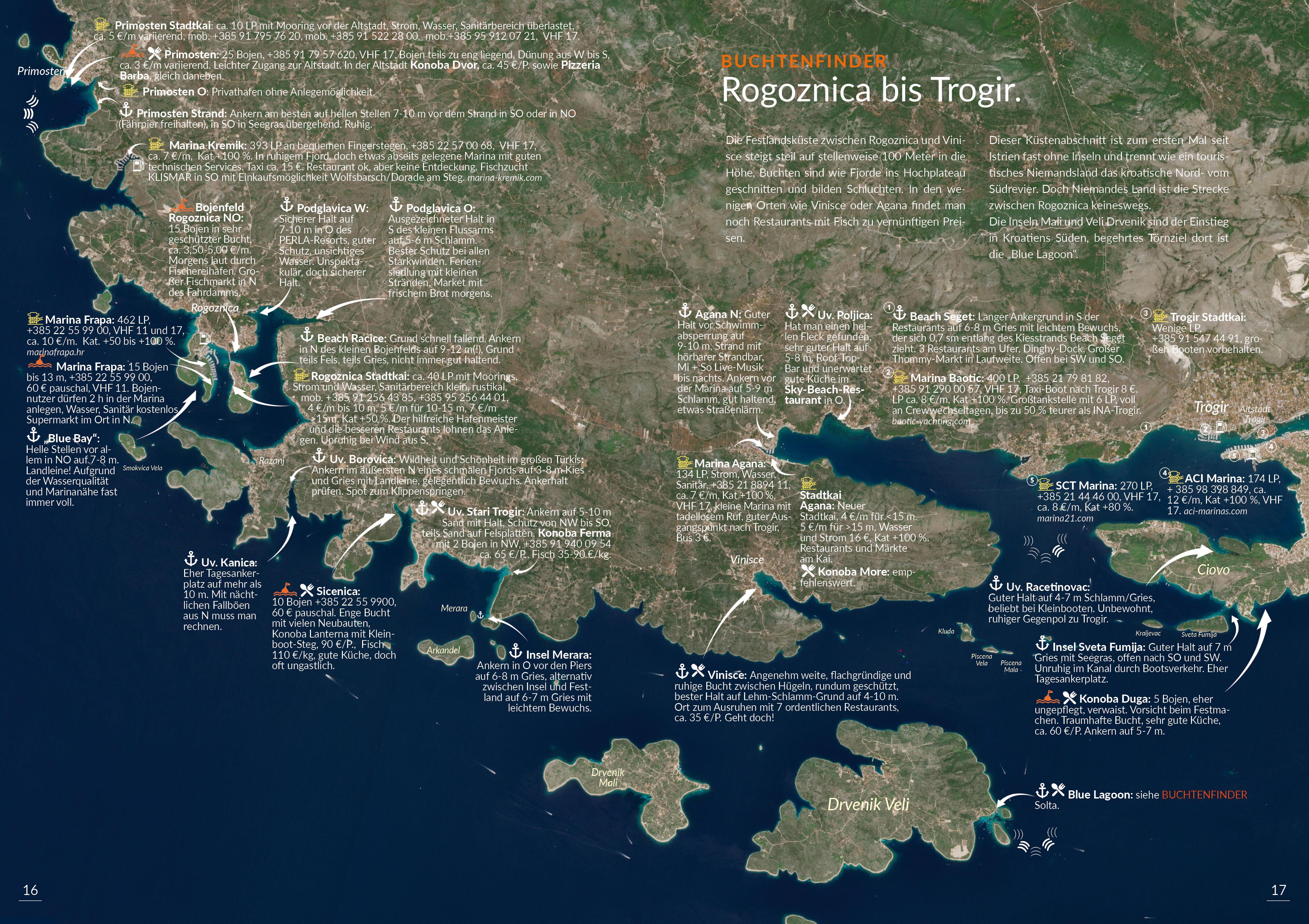 Beispielinhalt (Bild) Buchtenfinder Kroatien Süd - Ausgabe 2025