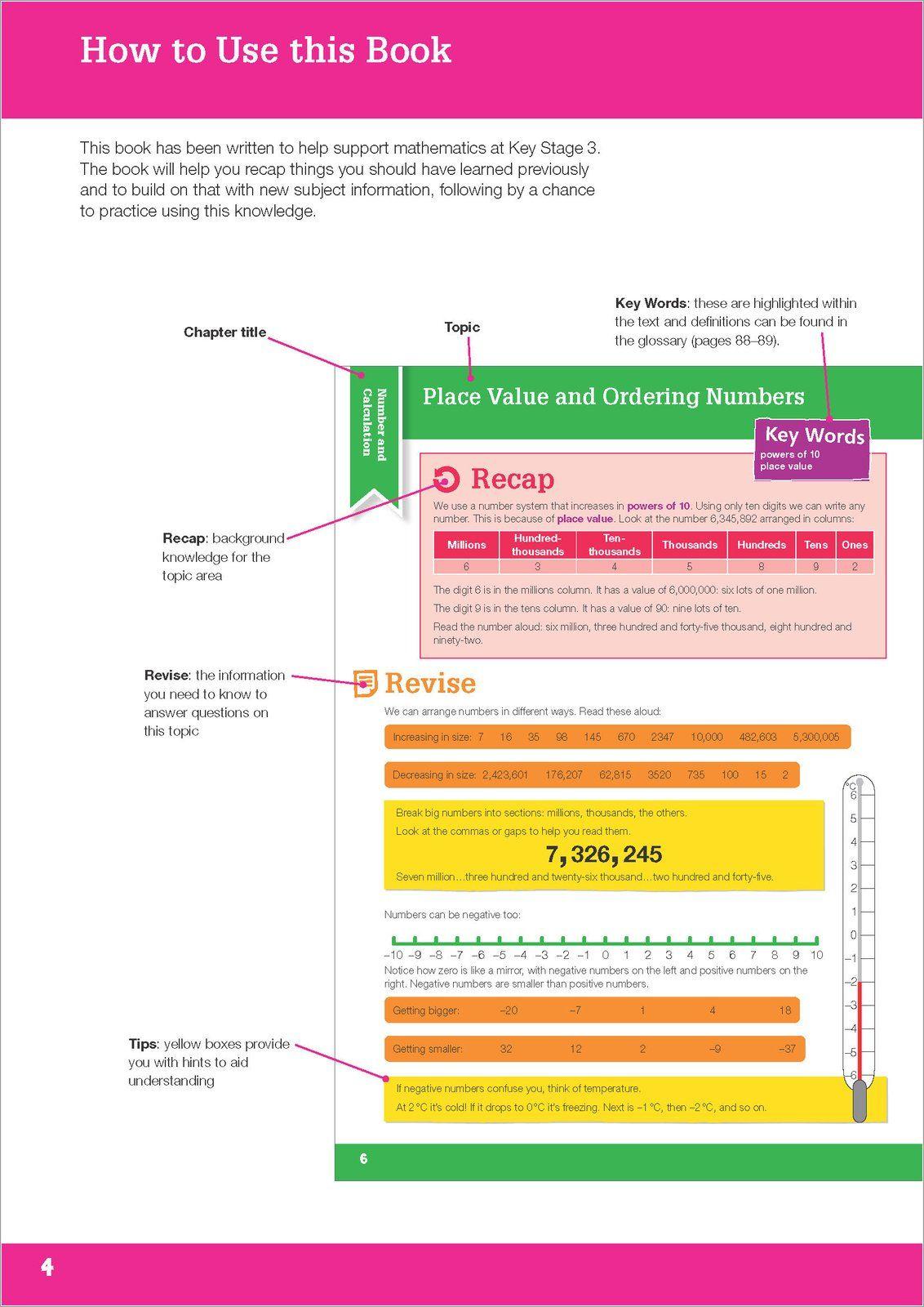 Beispielinhalt (Bild) KS3 Maths Revision Made Simple Years 7-9