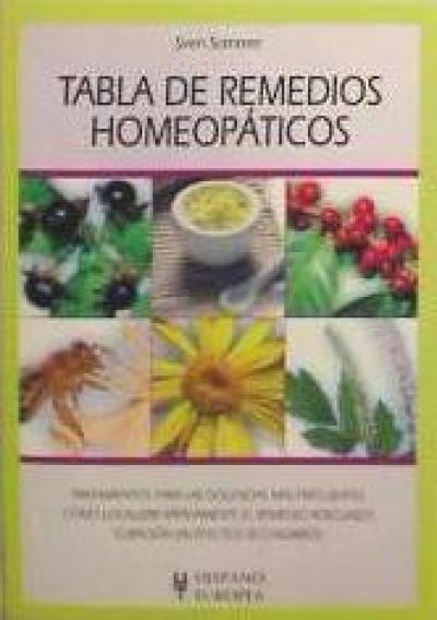 Beispielinhalt (Bild) Tabla de remedios homeopáticos