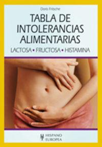 Vorderes Coverbild Tabla de intolerancias alimentarias