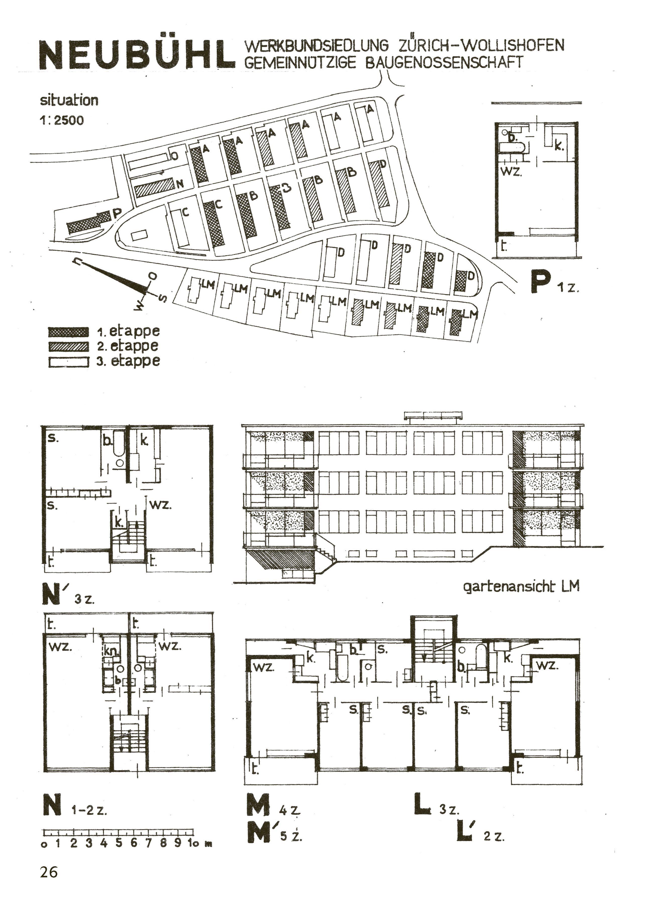 Beispielinhalt (Bild) Frauen leben im Neubühl