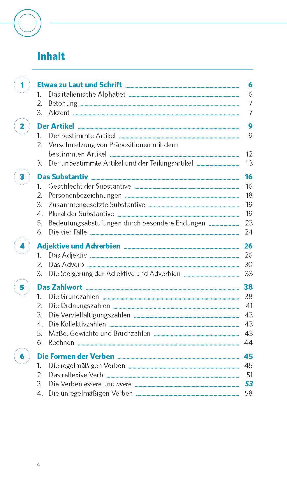 Beispielinhalt (Bild) PONS Grammatik kurz & bündig Italienisch