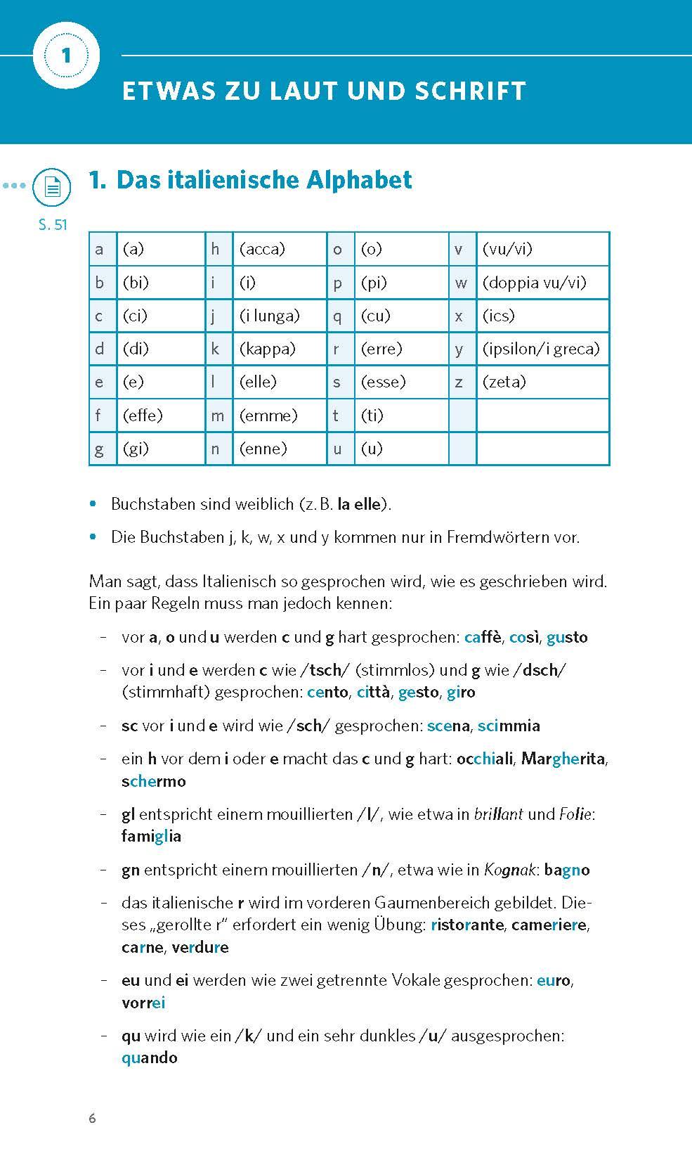 Beispielinhalt (Bild) PONS Grammatik kurz & bündig Italienisch