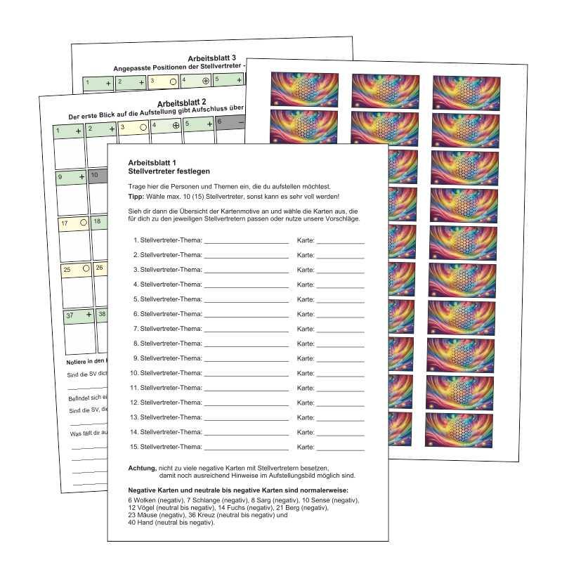 Beispielinhalt (Bild) Lenormand Bildkarten Coaching - Schablone, Arbeitsblätter und Energiezettel für Aufstellungen