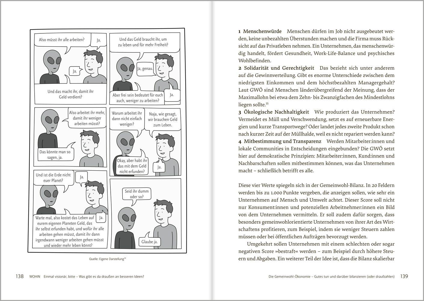 Beispielinhalt (Bild) Eat. Sleep. Work. Die?