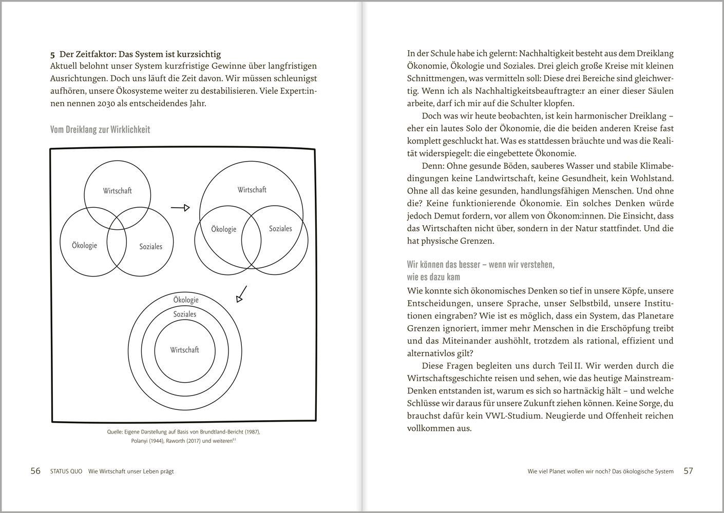 Beispielinhalt (Bild) Eat. Sleep. Work. Die?