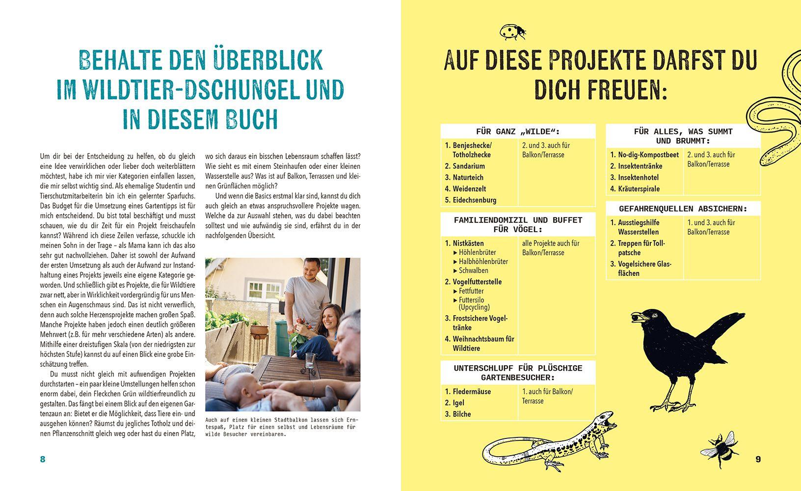 Beispielinhalt (Bild) Tierisch viel los!