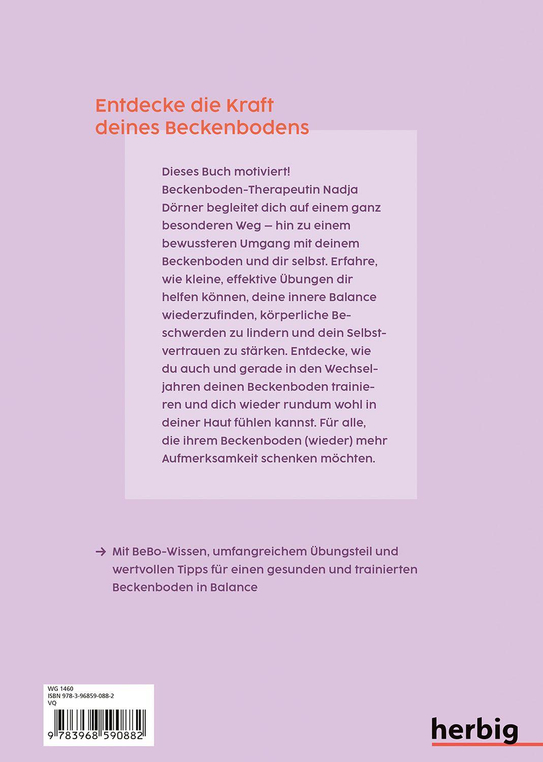 Beispielinhalt (Bild) Mein Beckenboden, die Wechseljahre und ich