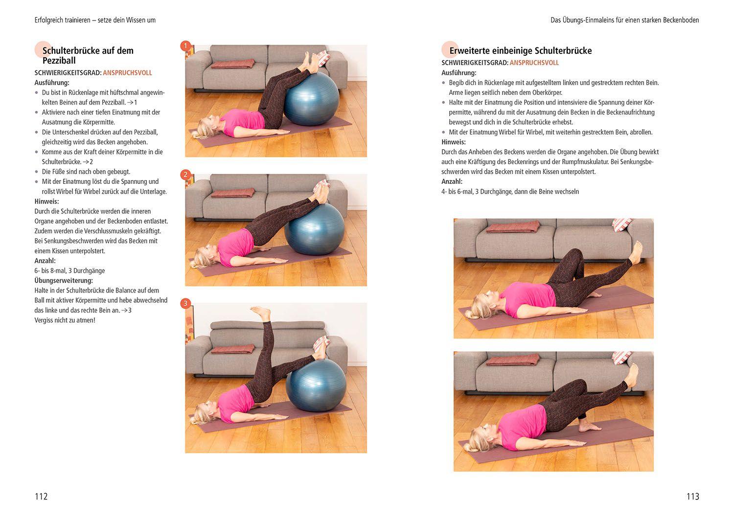 Beispielinhalt (Bild) Mein Beckenboden, die Wechseljahre und ich